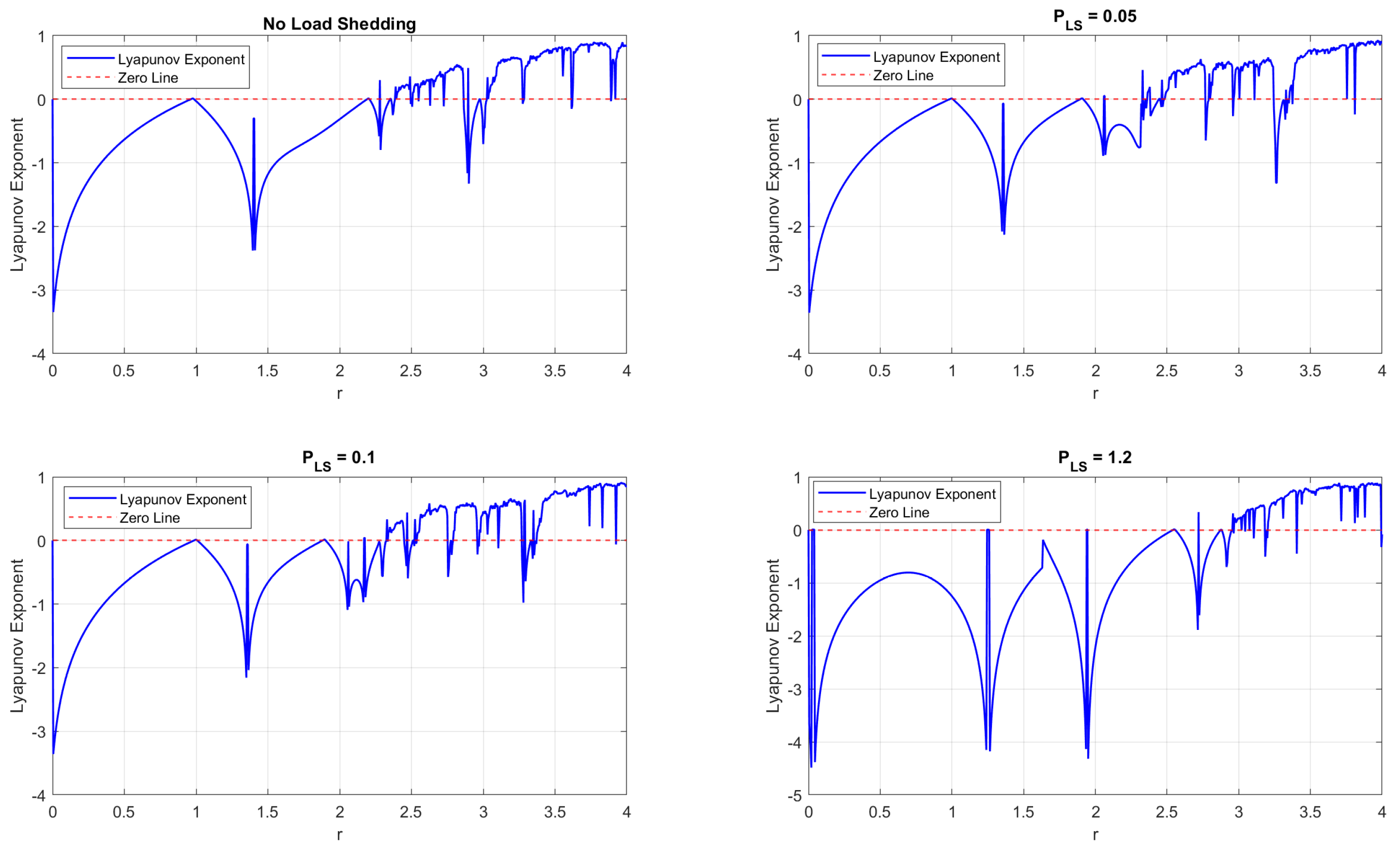 Mathematics 13 01314 g005