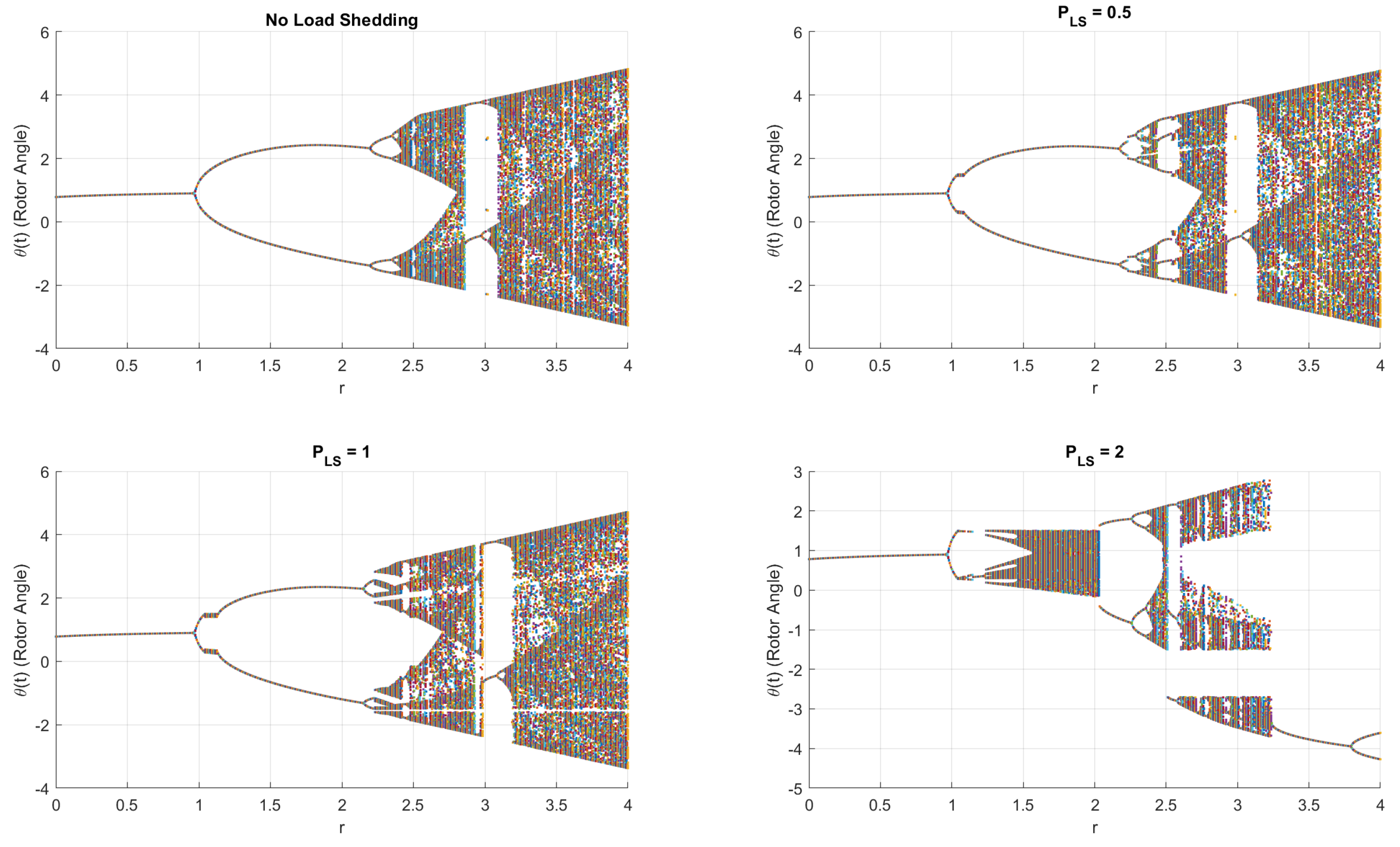 Mathematics 13 01314 g007