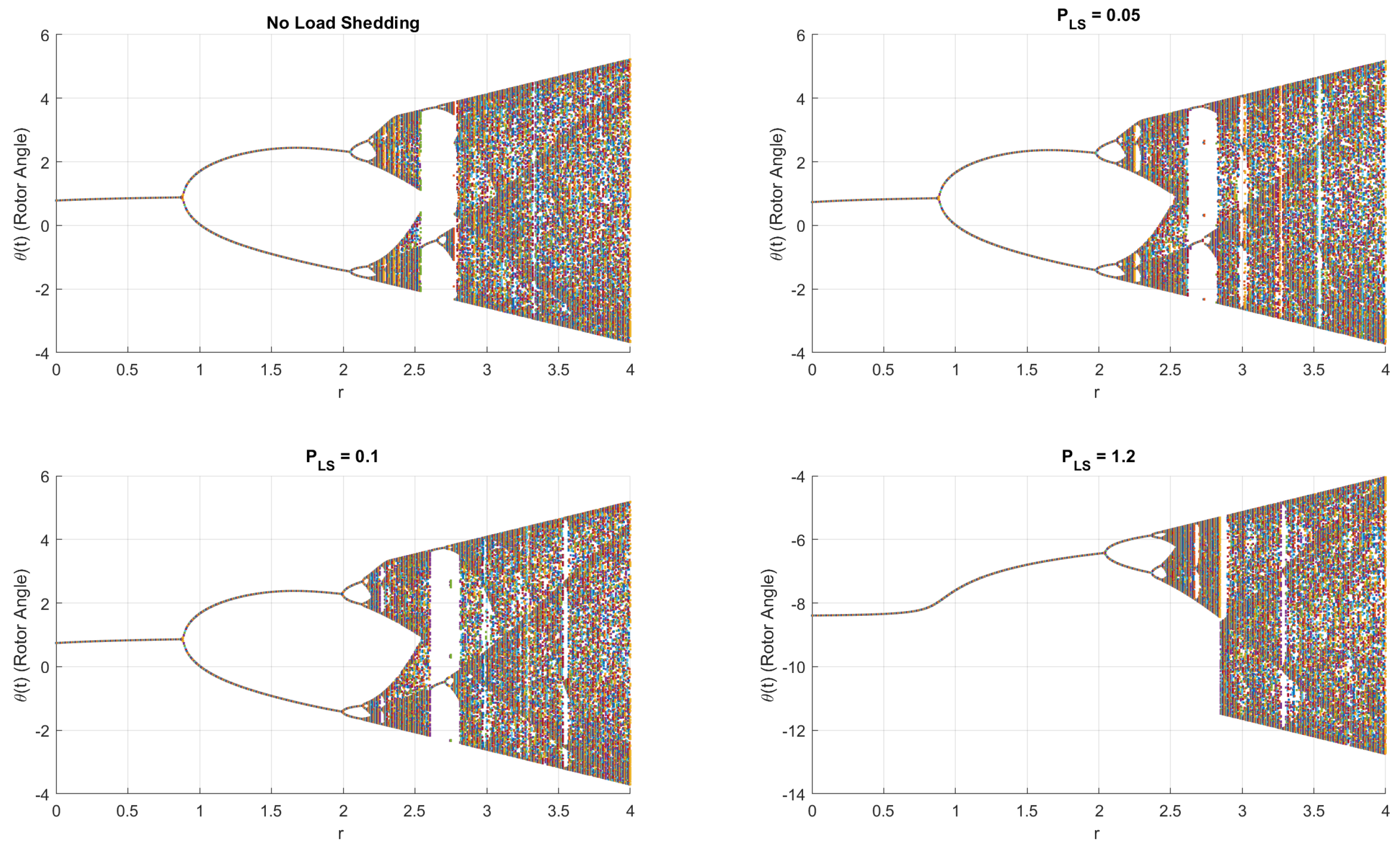 Mathematics 13 01314 g008
