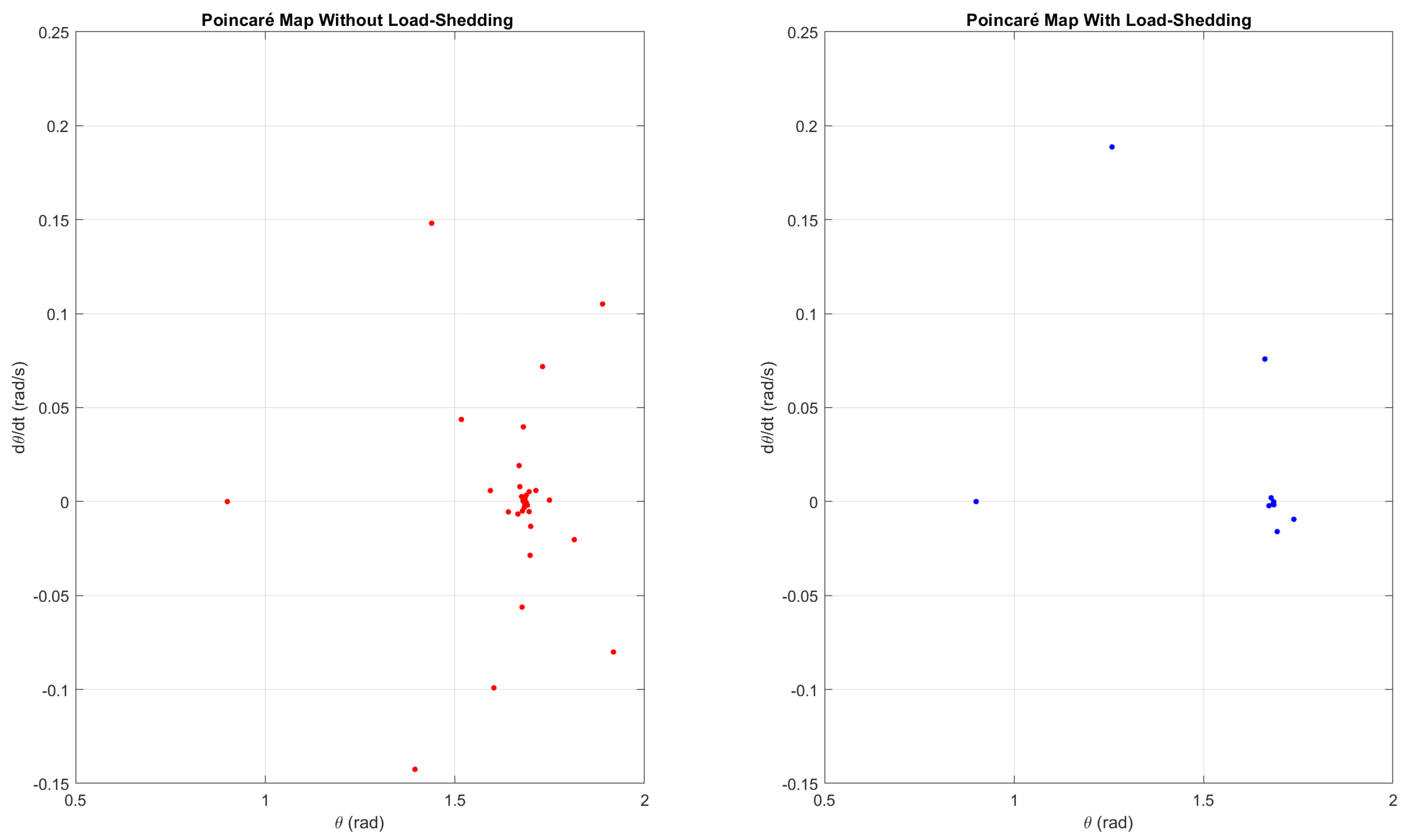 Mathematics 13 01314 g013