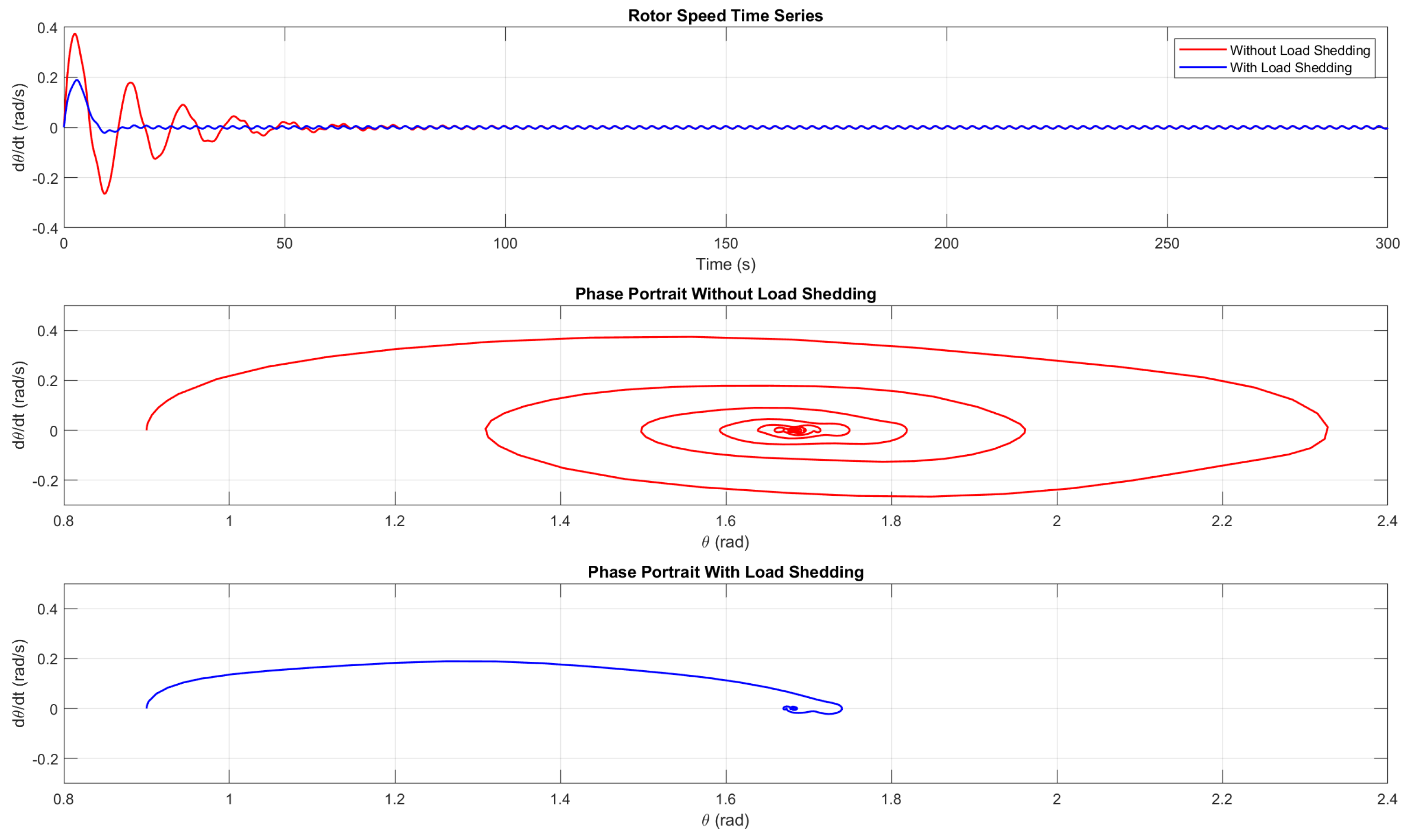 Mathematics 13 01314 g015