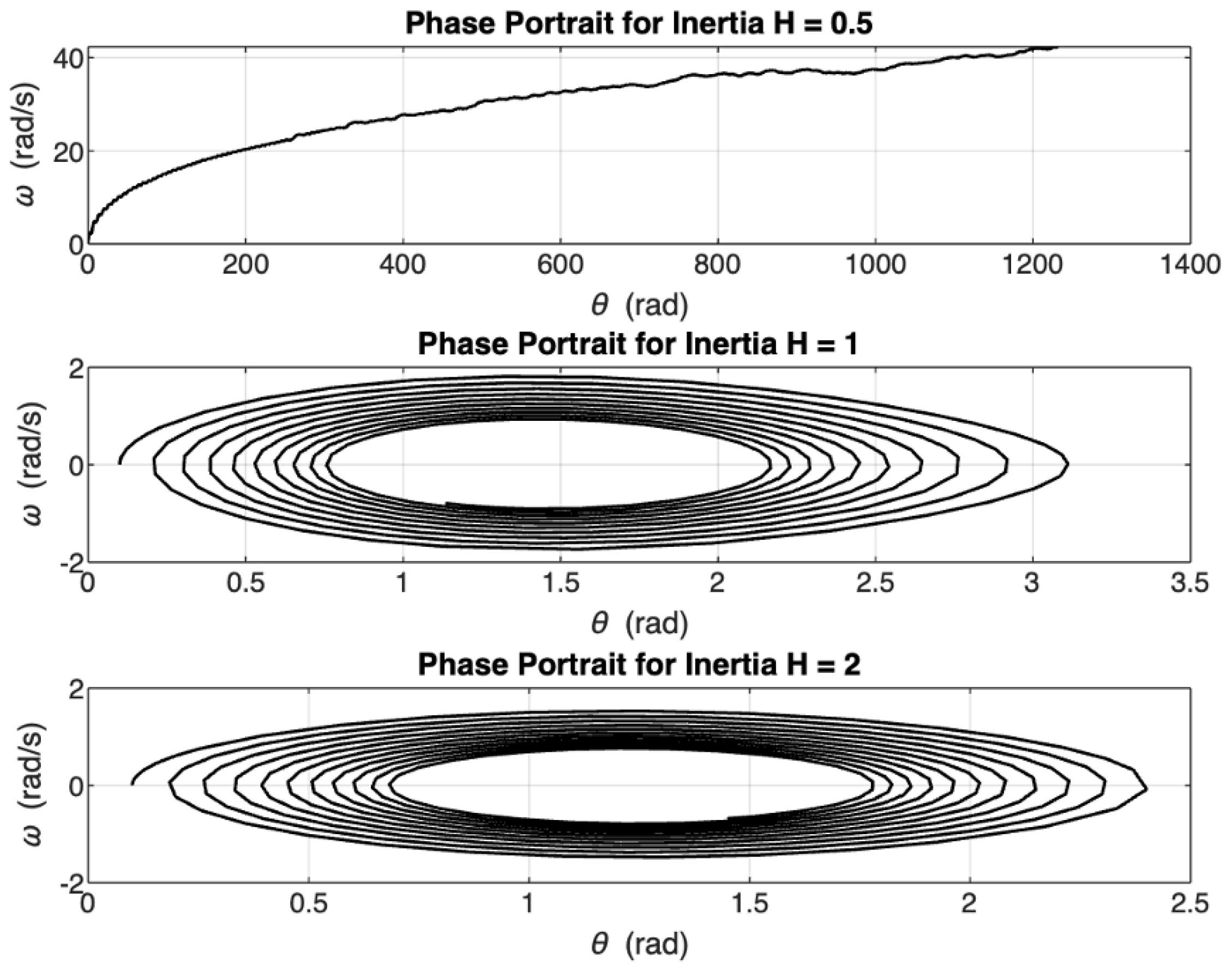Mathematics 13 01314 g018