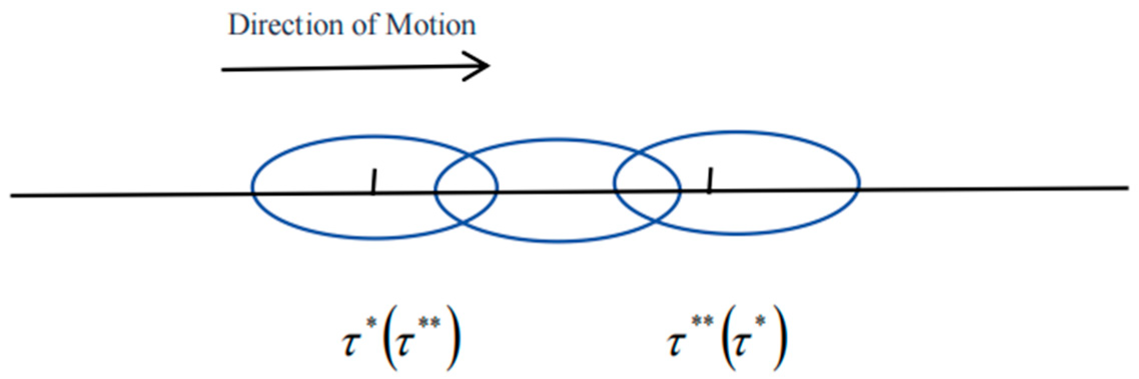 Mathematics 13 01315 g001