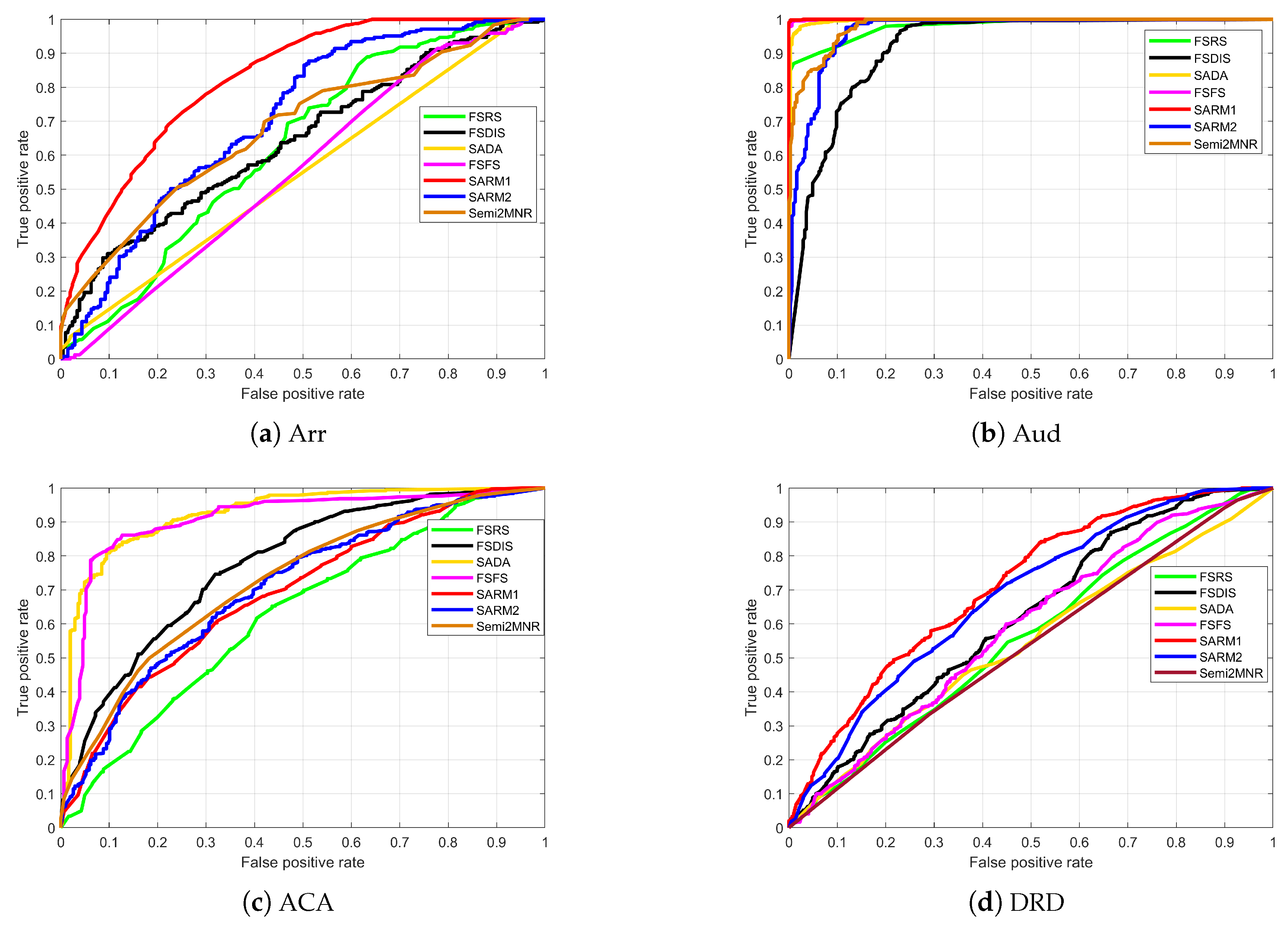 Mathematics 13 01318 g003a