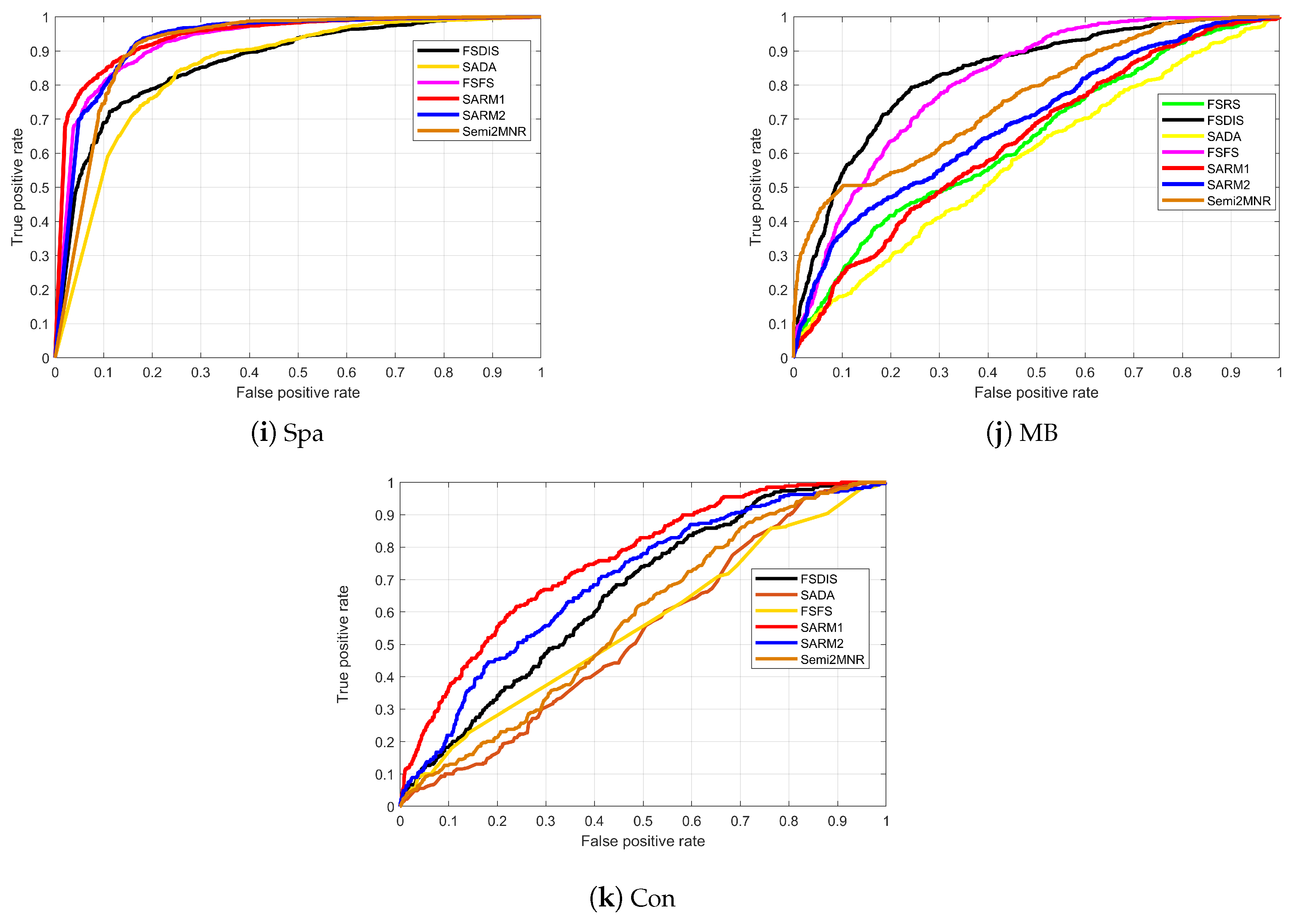 Mathematics 13 01318 g004b