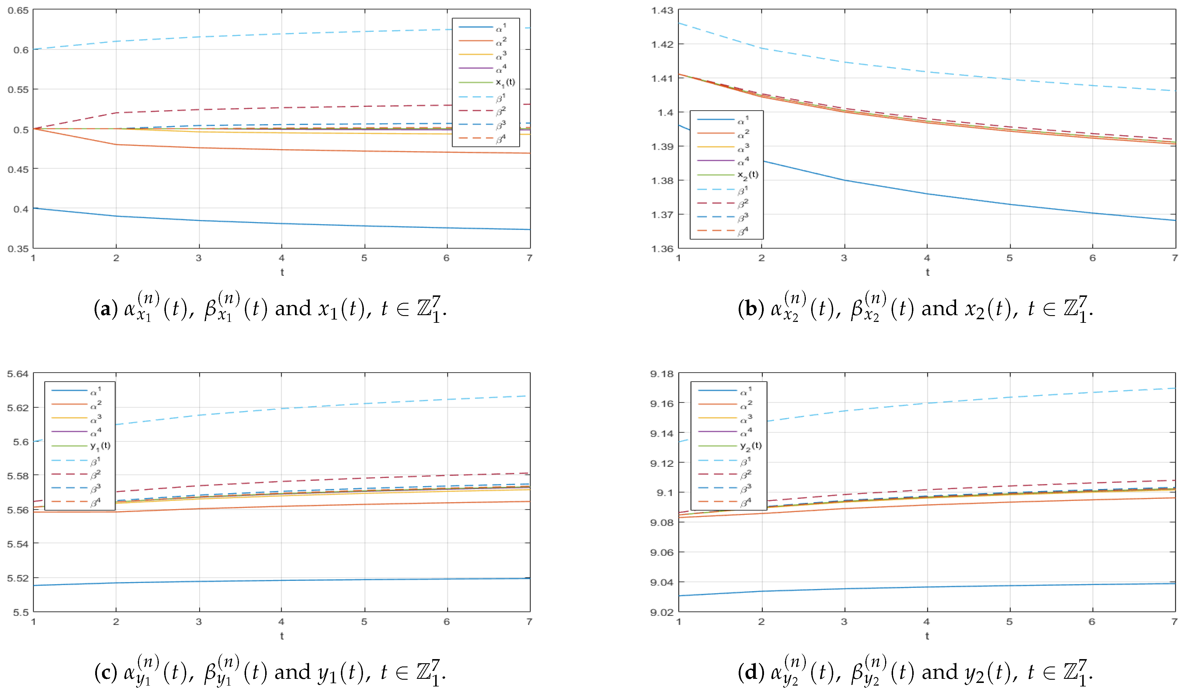 Mathematics 13 01321 g0a1