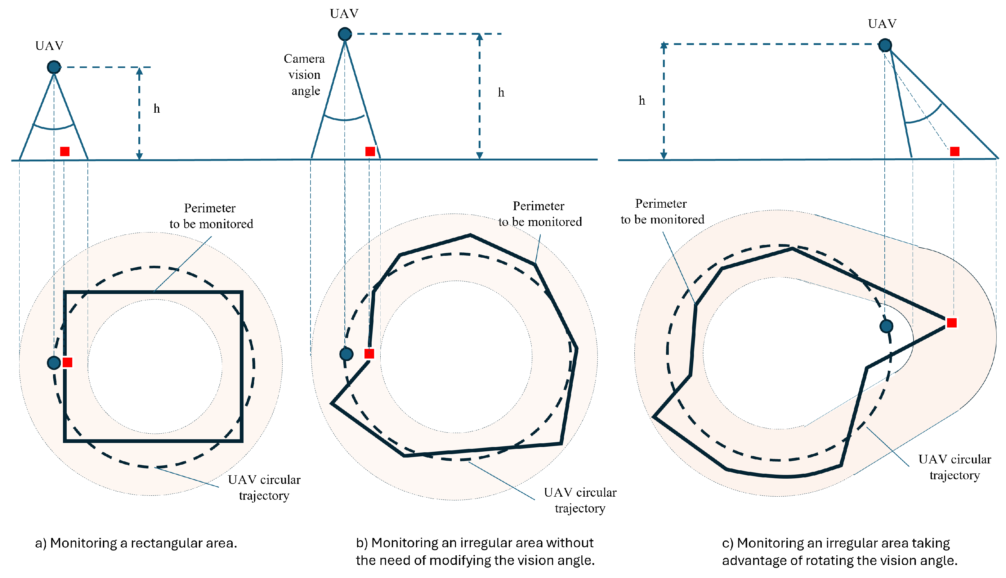 Mathematics 13 01323 g002
