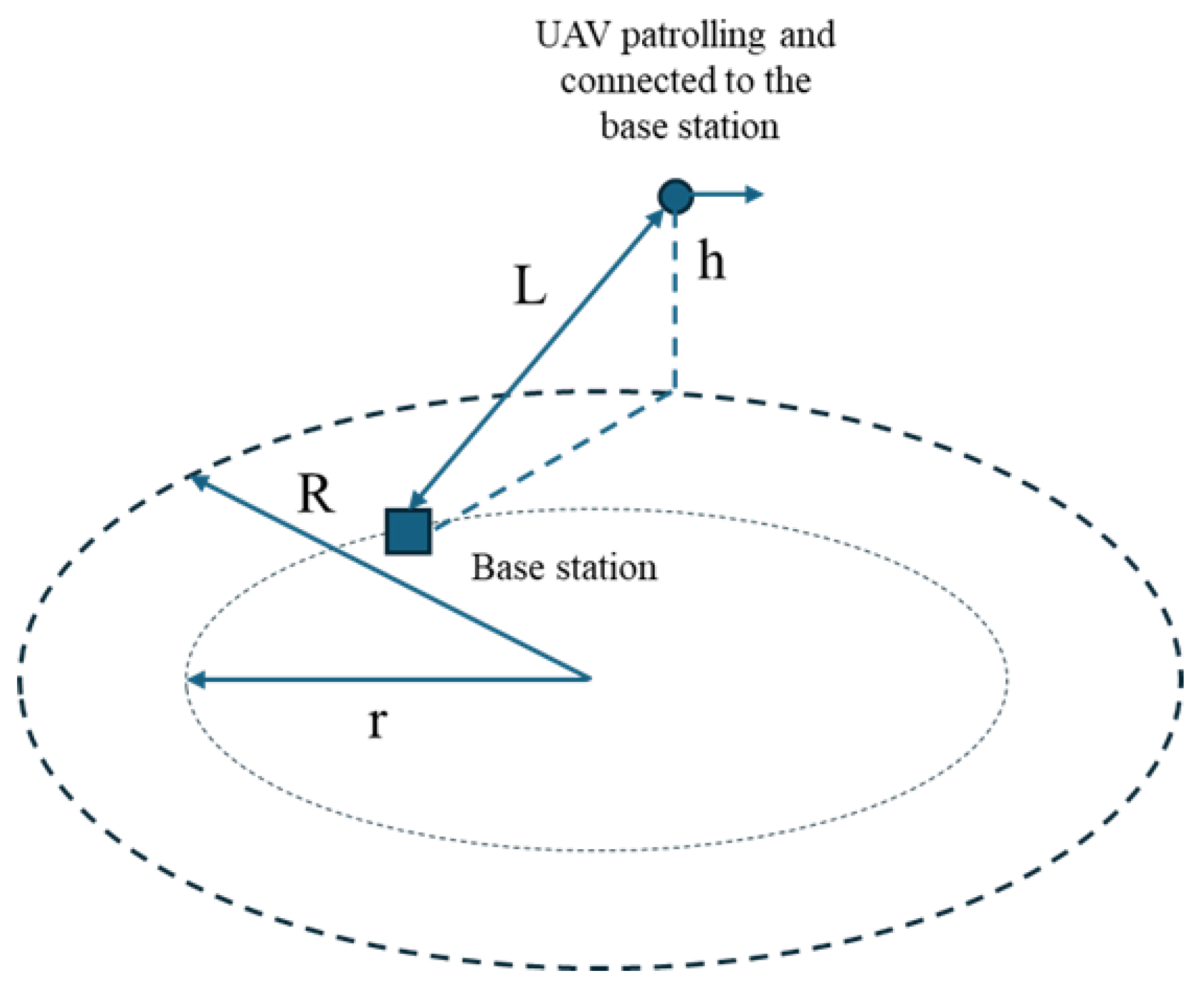 Mathematics 13 01323 g003