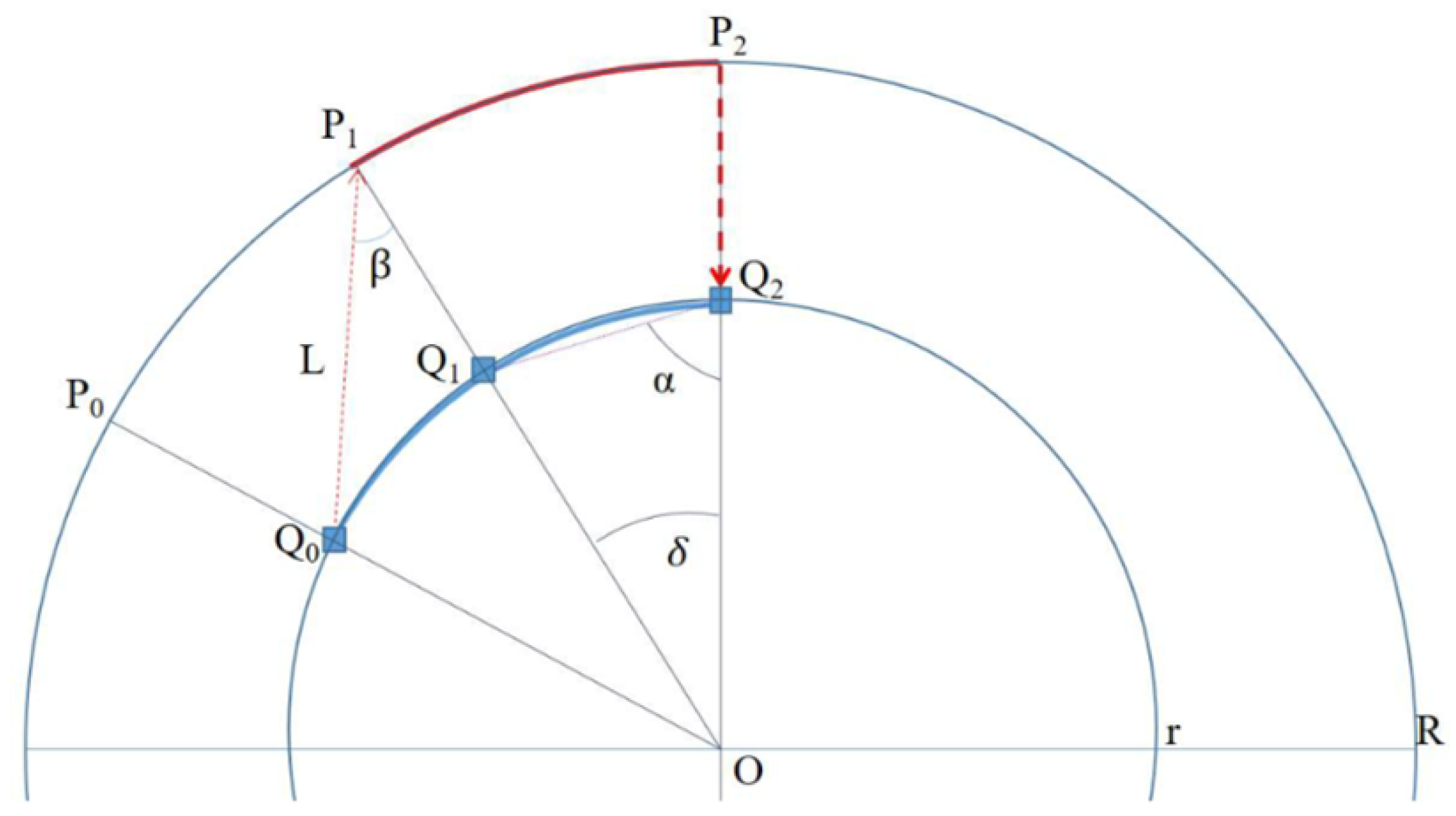 Mathematics 13 01323 g004