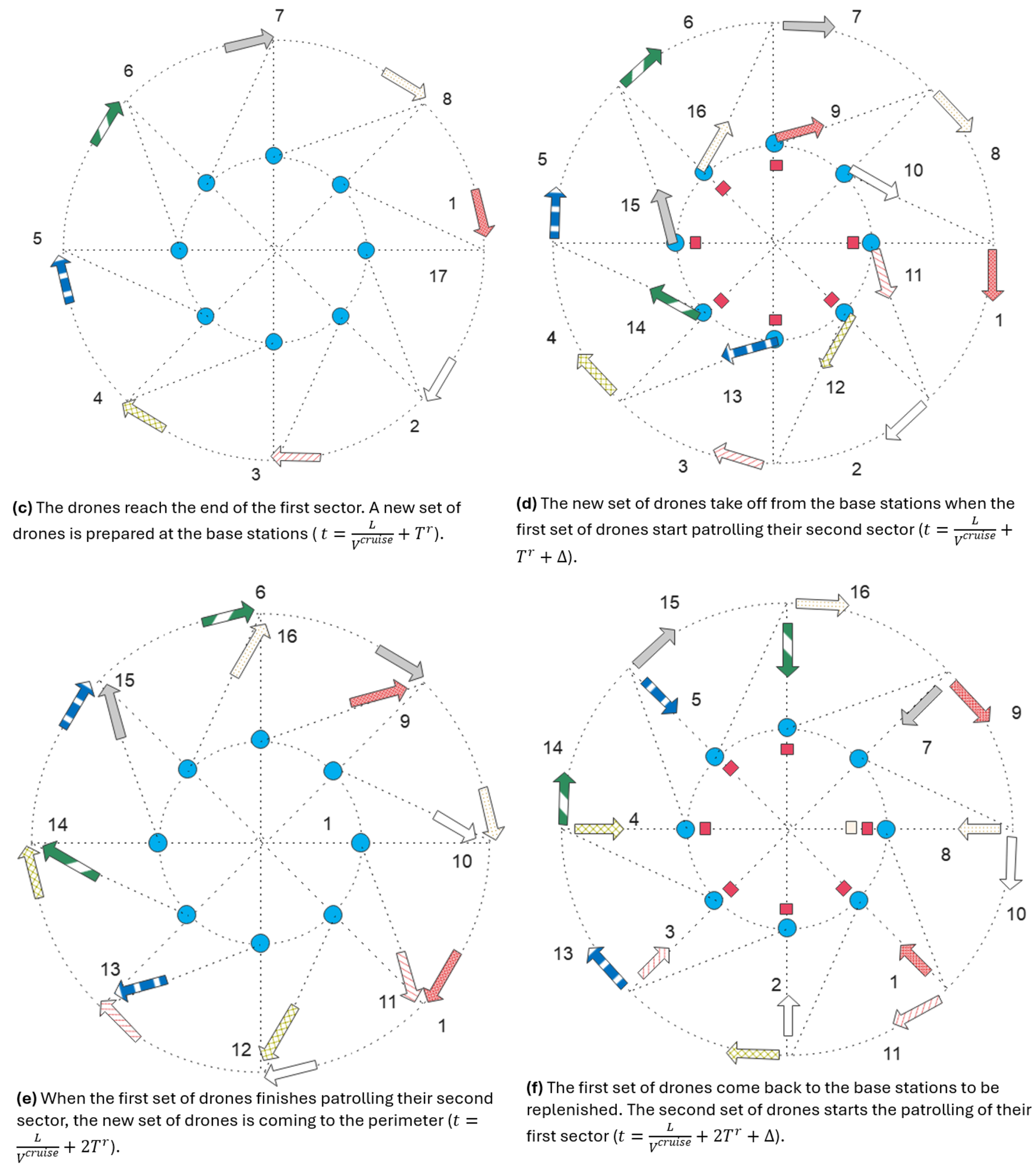 Mathematics 13 01323 g006b