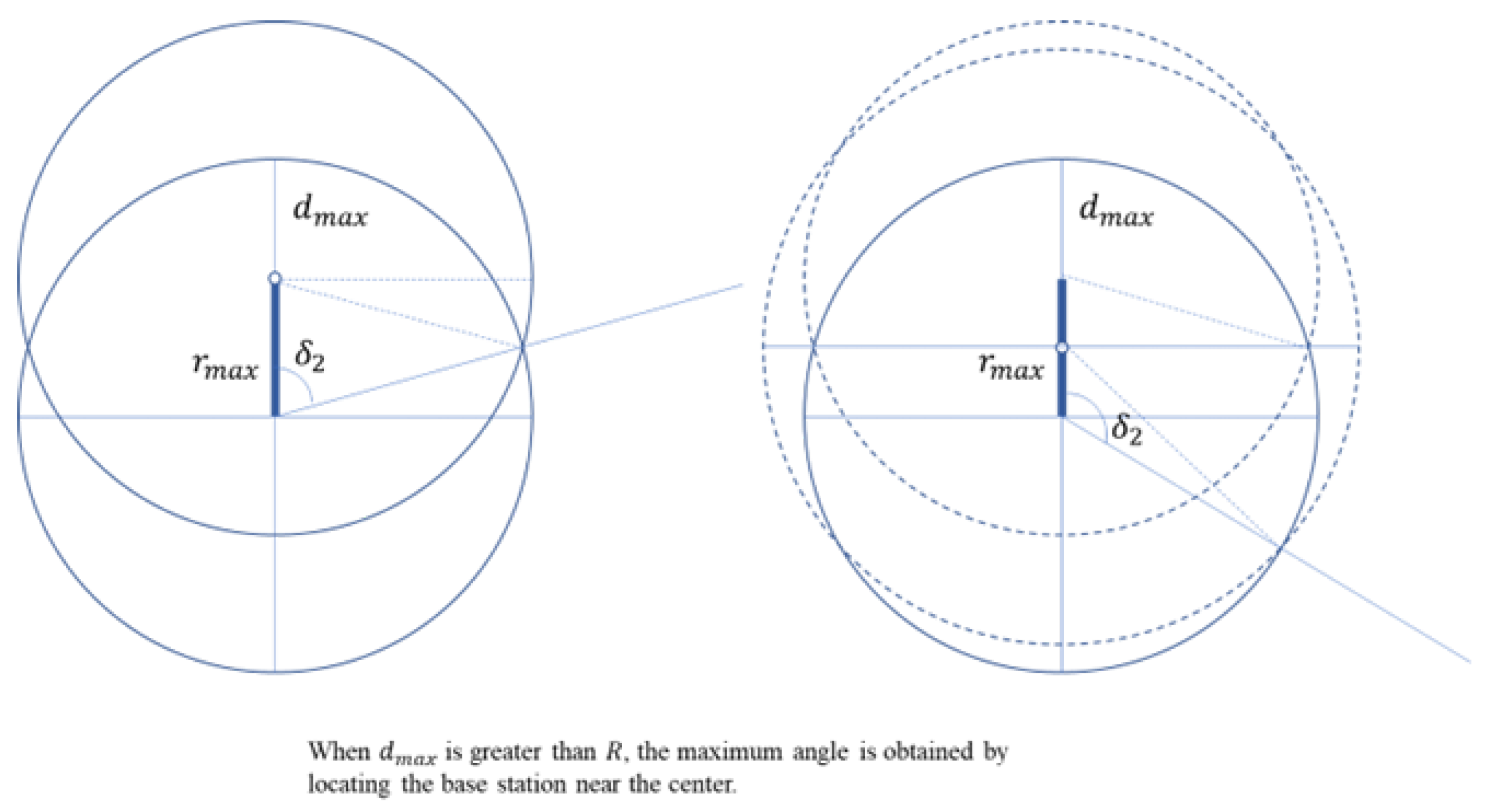 Mathematics 13 01323 g008
