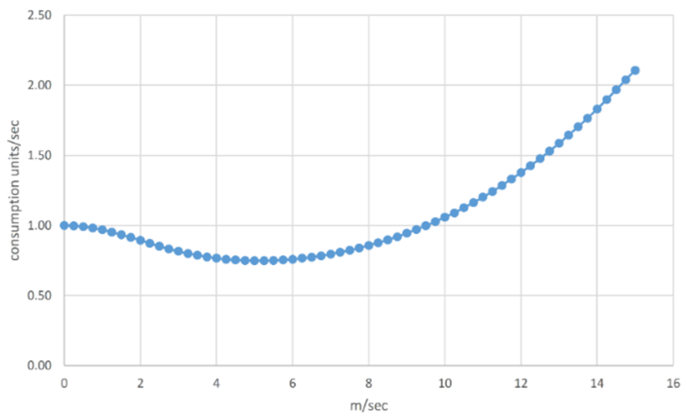 Mathematics 13 01323 g009
