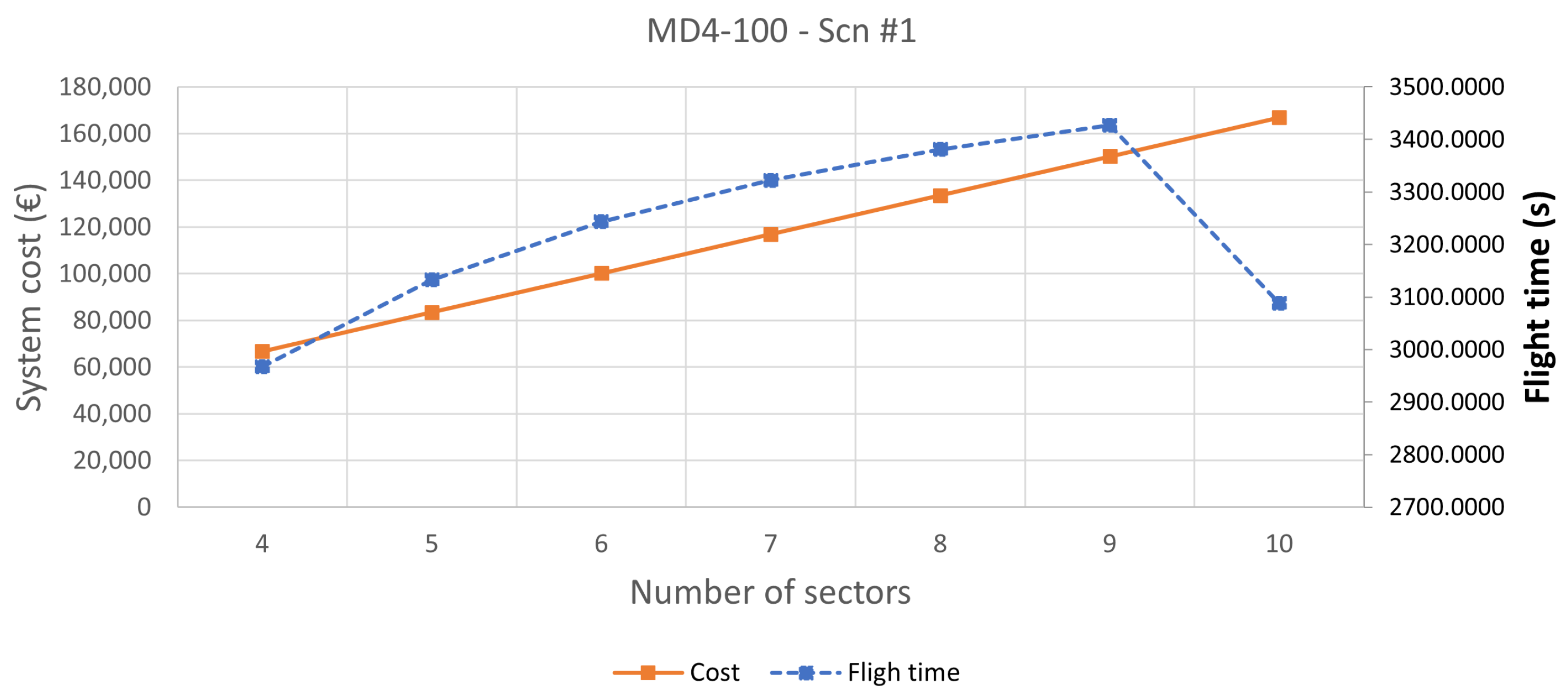 Mathematics 13 01323 g016