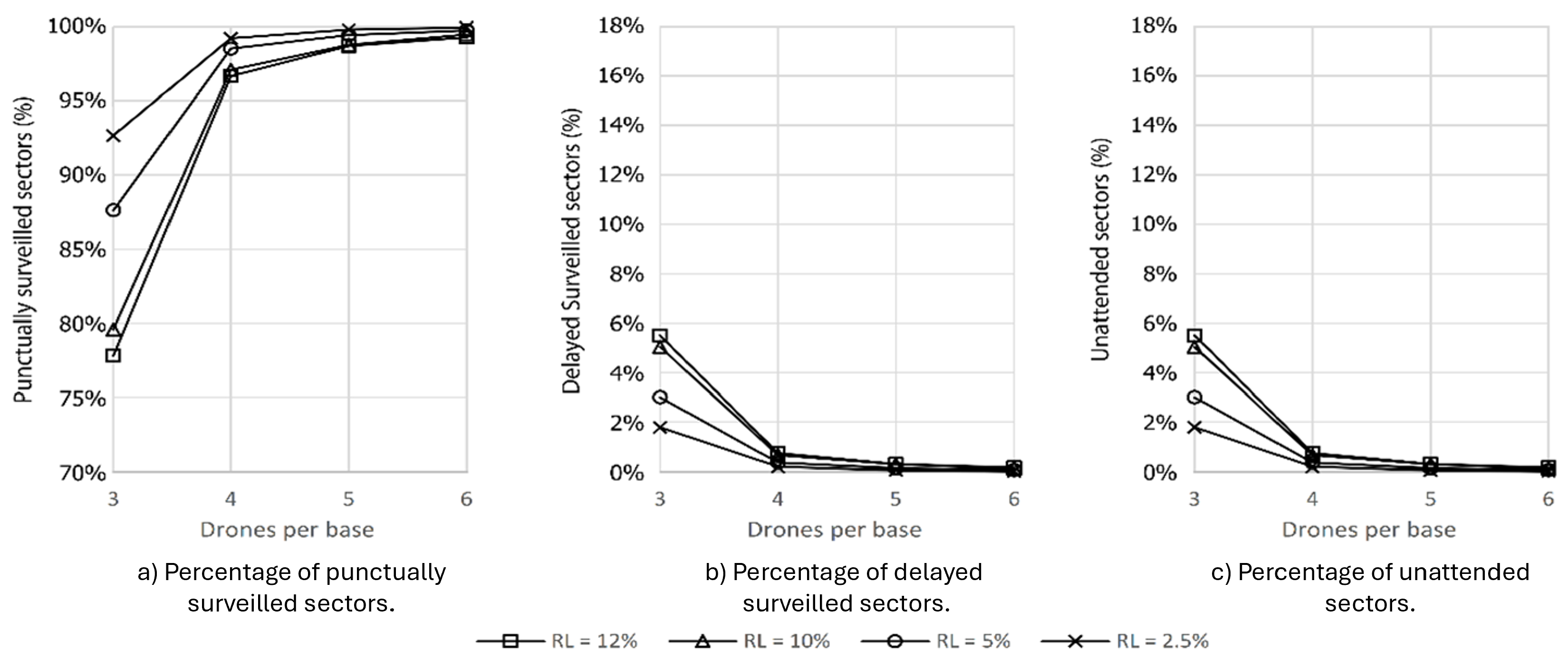 Mathematics 13 01323 g017