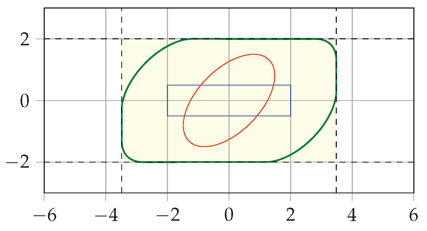 Mathematics 13 01326 g003