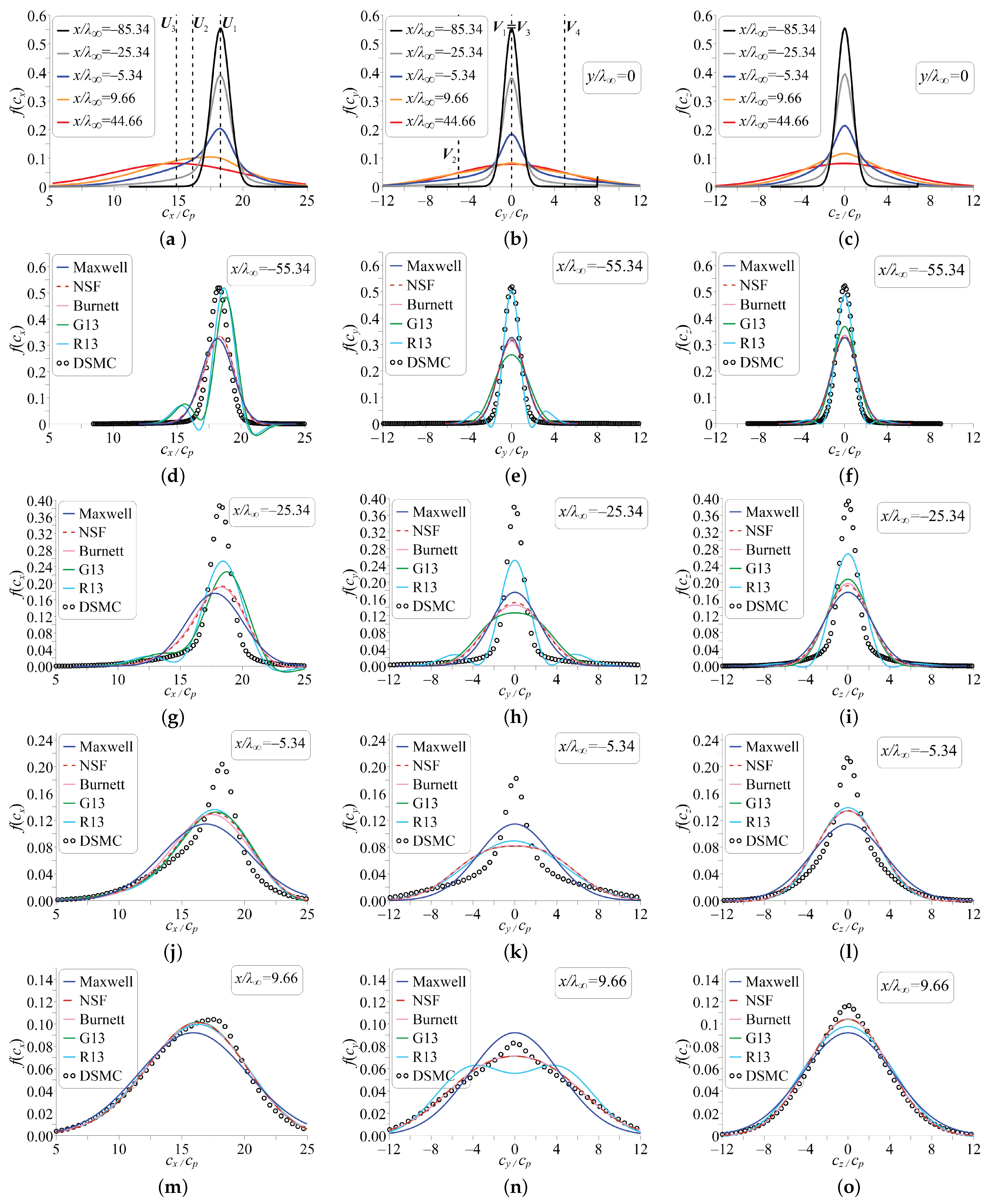 Mathematics 13 01328 g007