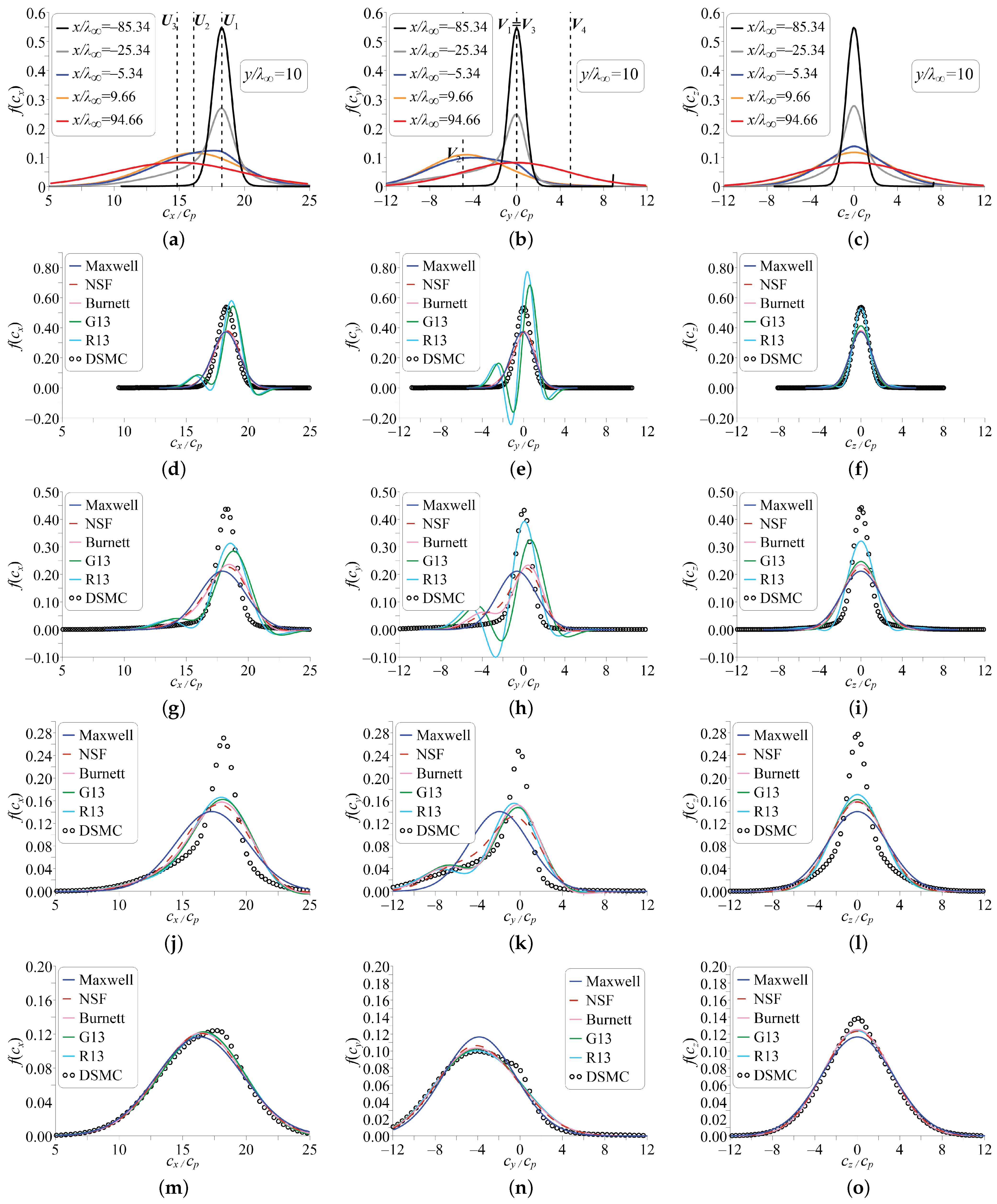 Mathematics 13 01328 g008