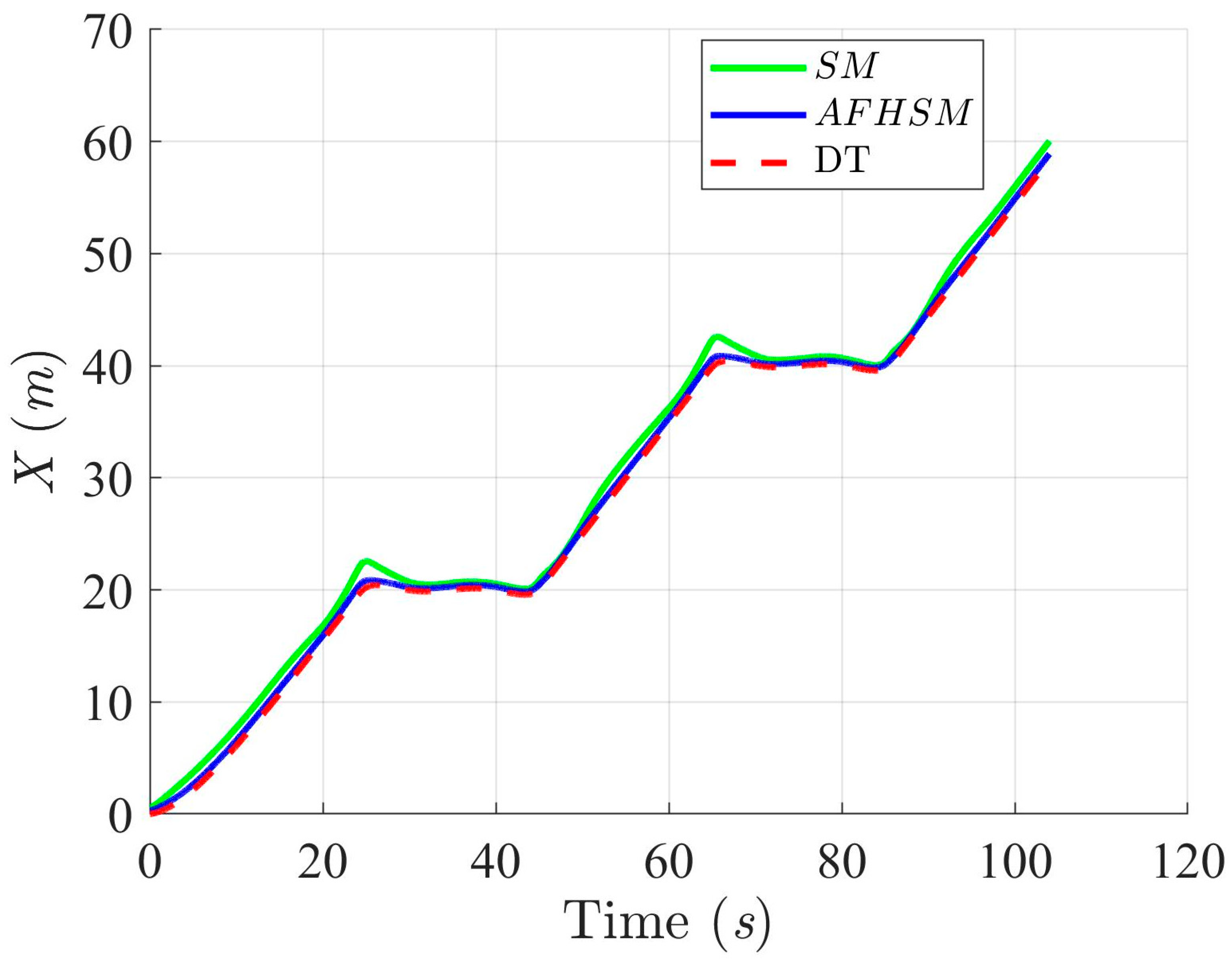 Mathematics 13 01329 g014