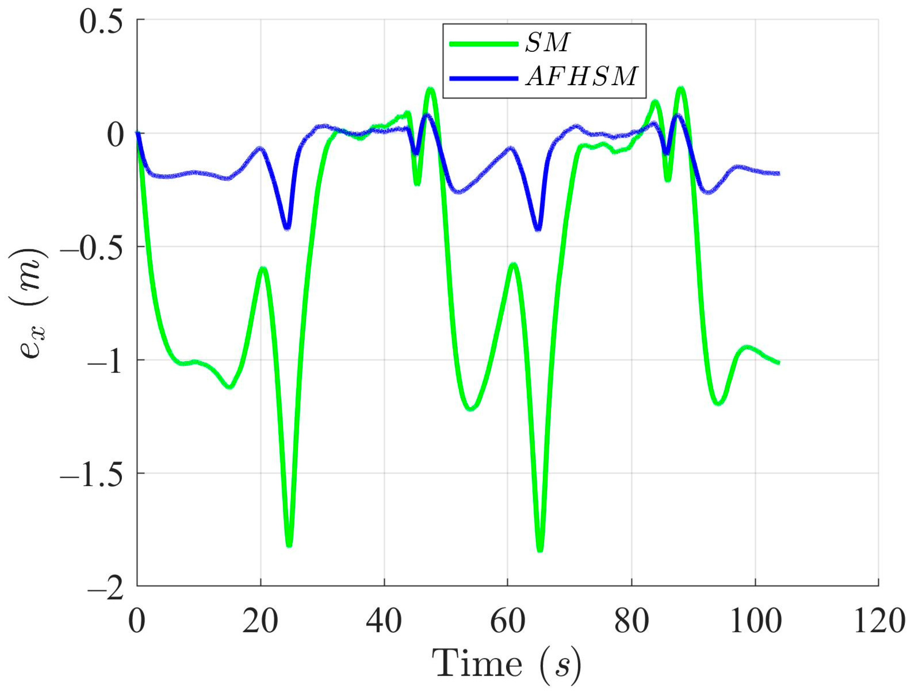 Mathematics 13 01329 g017