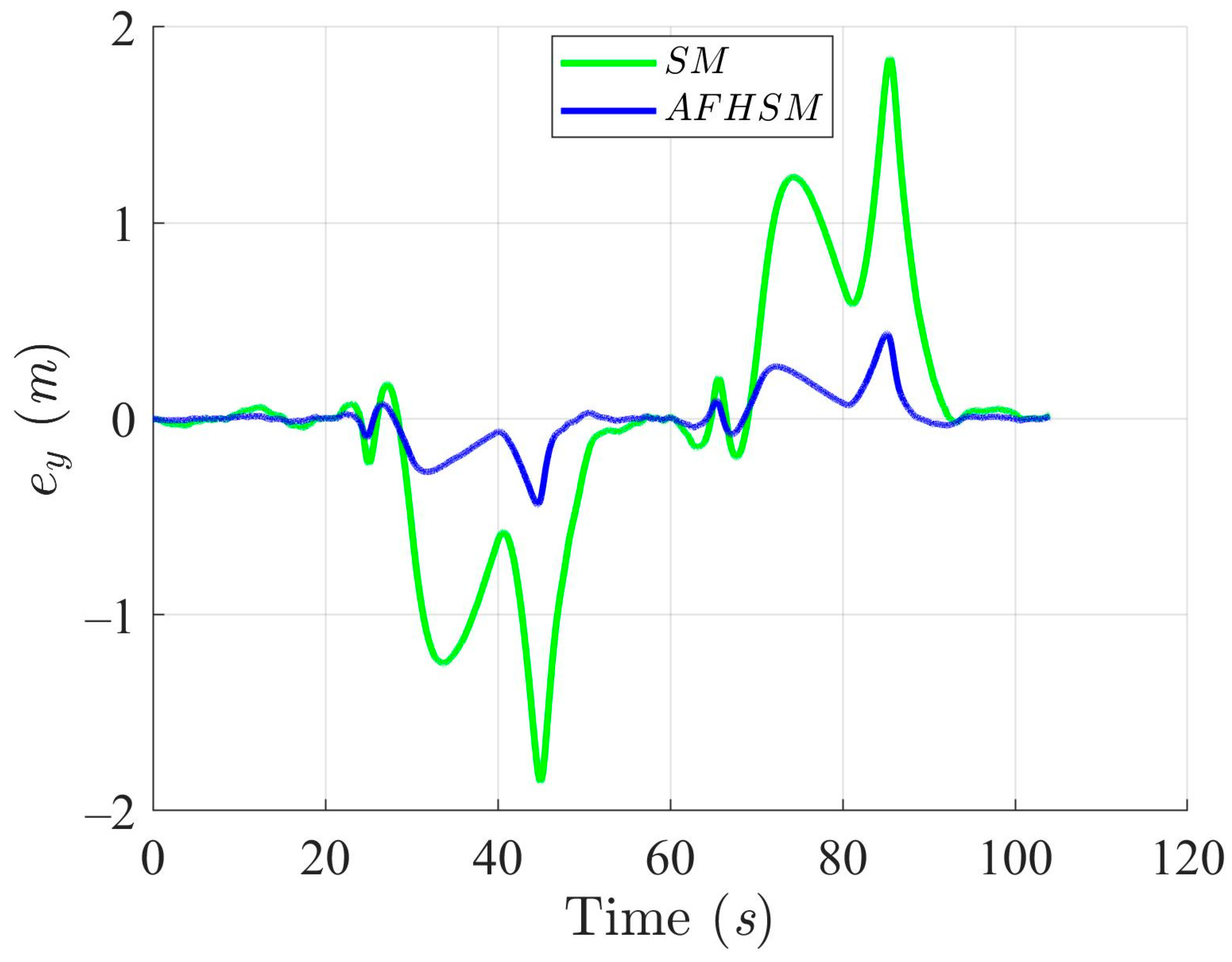 Mathematics 13 01329 g018