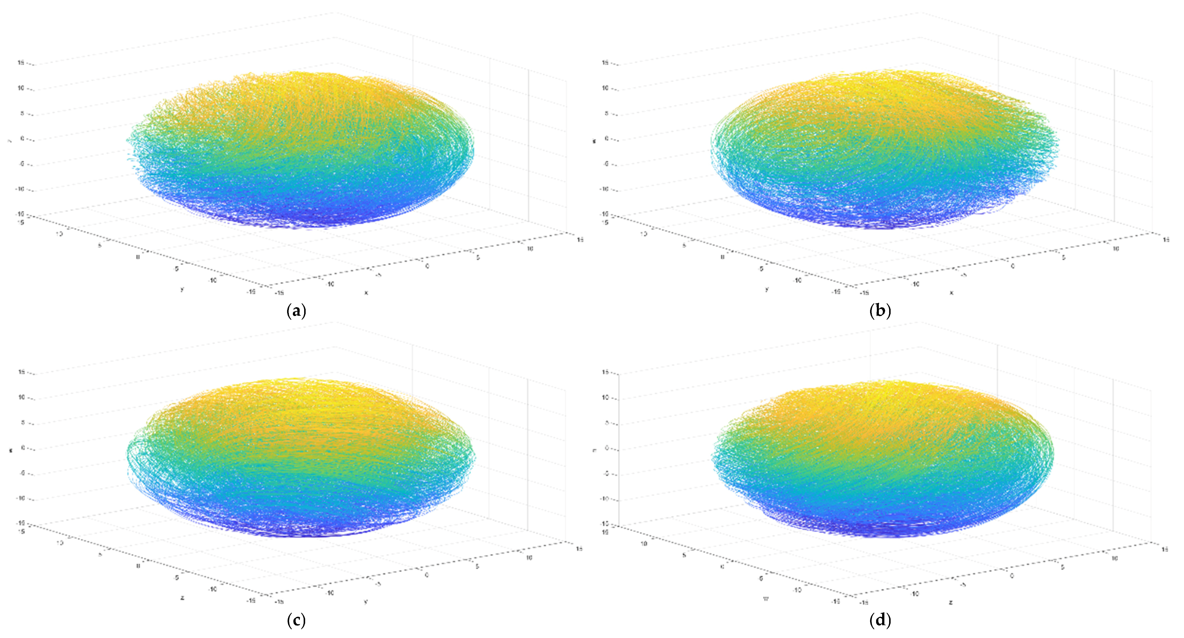 Mathematics 13 01330 g001a