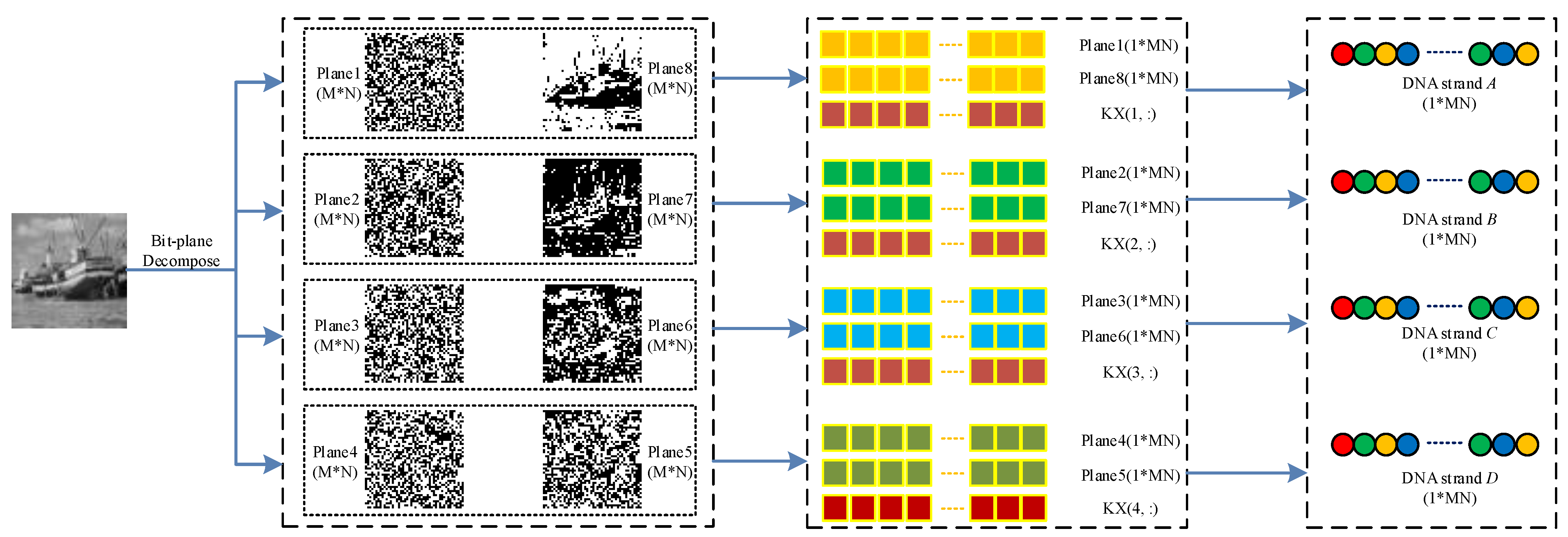 Mathematics 13 01330 g004