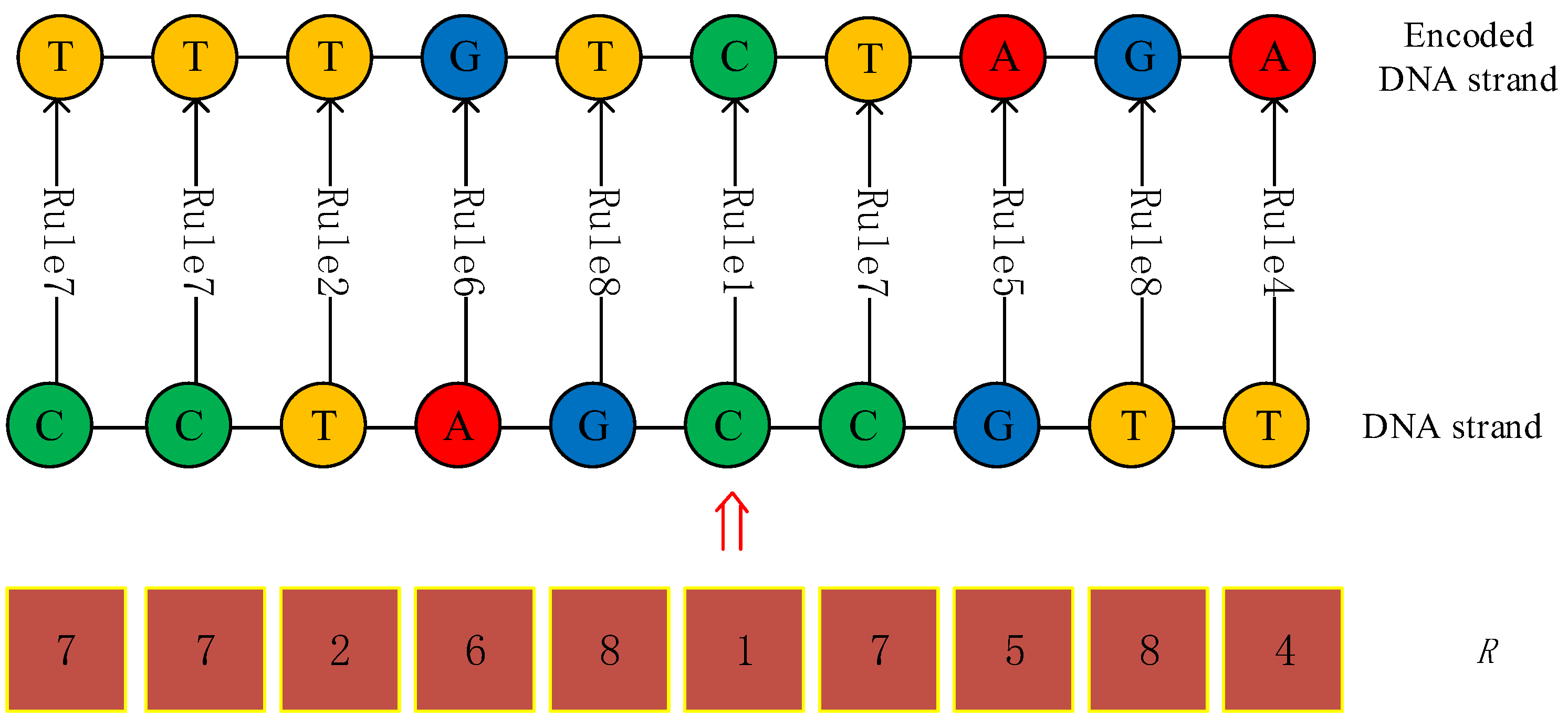 Mathematics 13 01330 g006