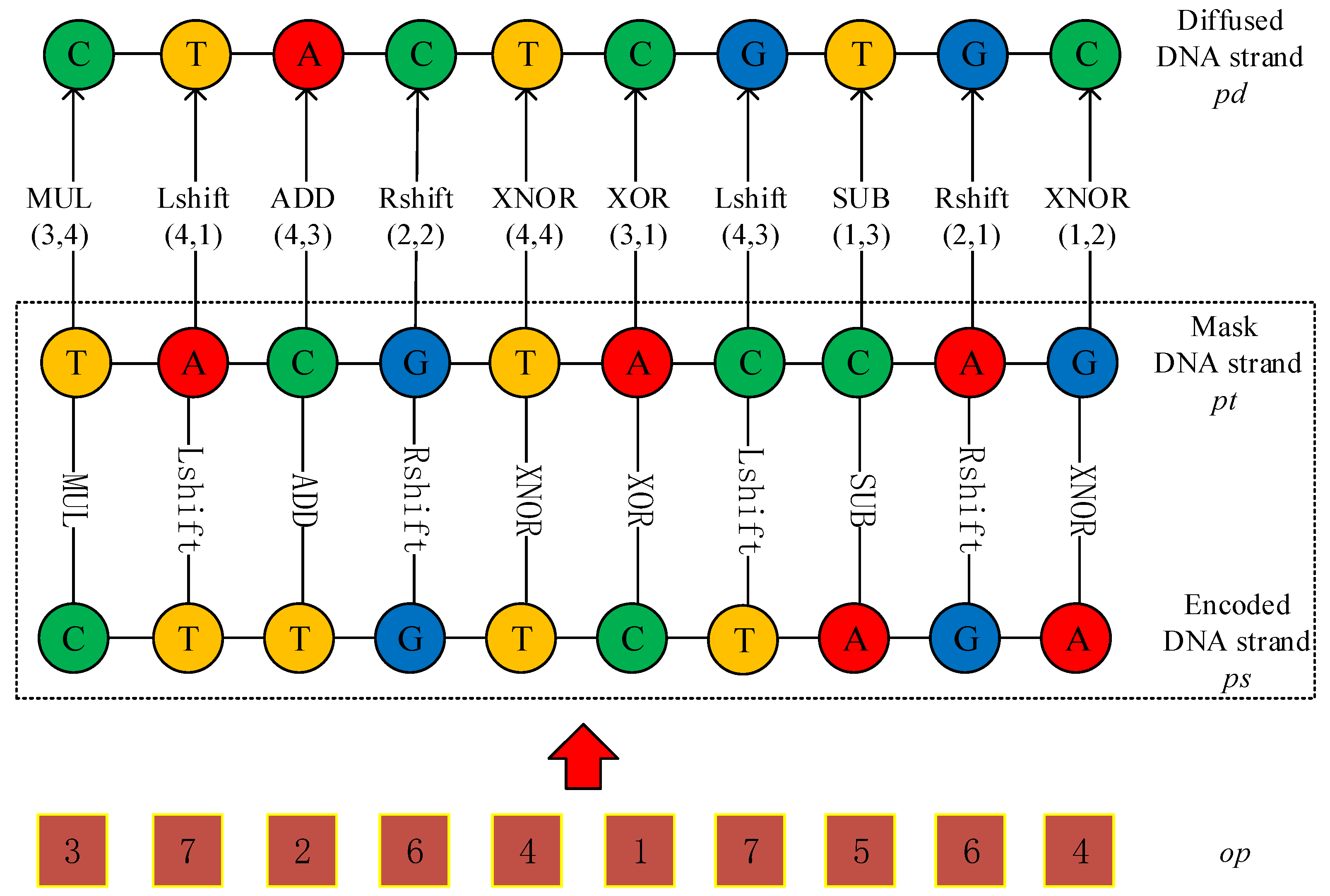 Mathematics 13 01330 g007