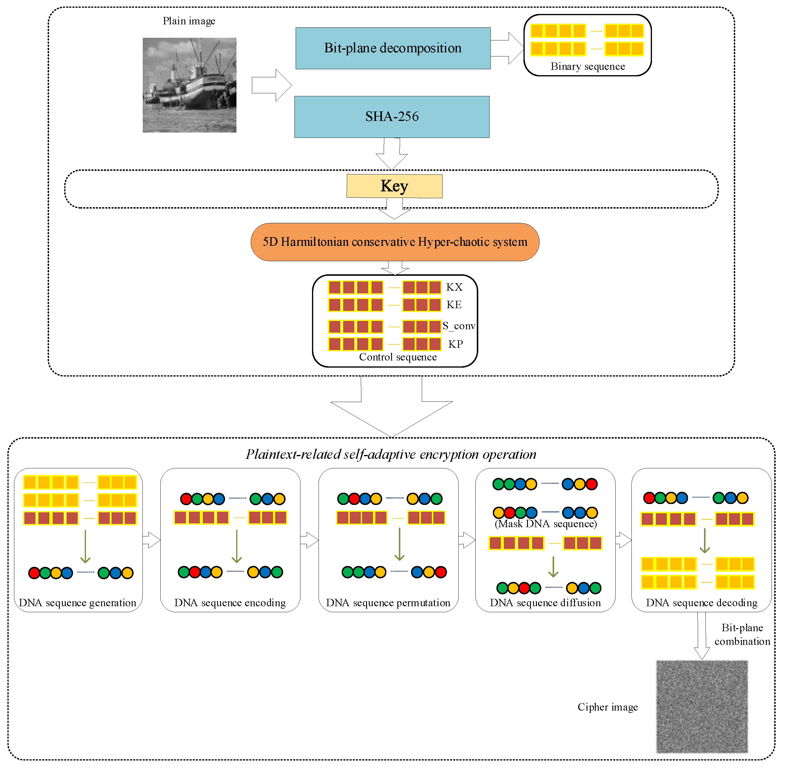 Mathematics 13 01330 g008