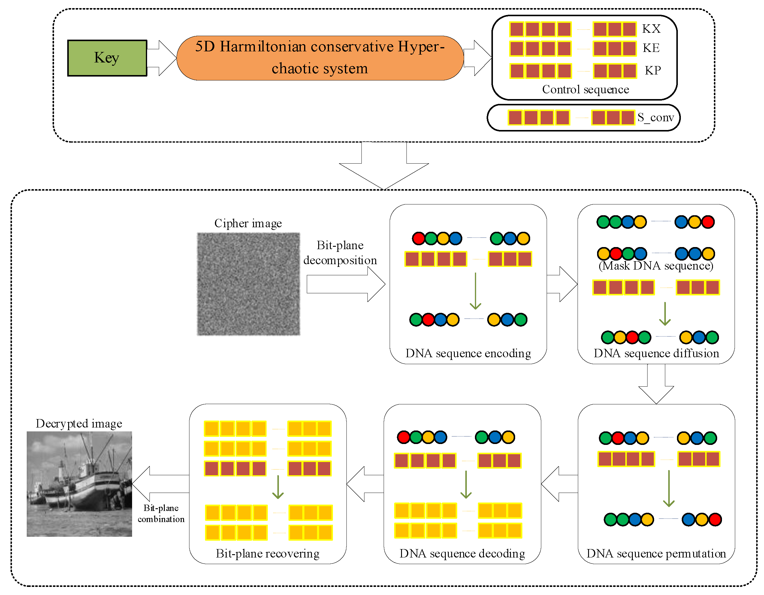Mathematics 13 01330 g009