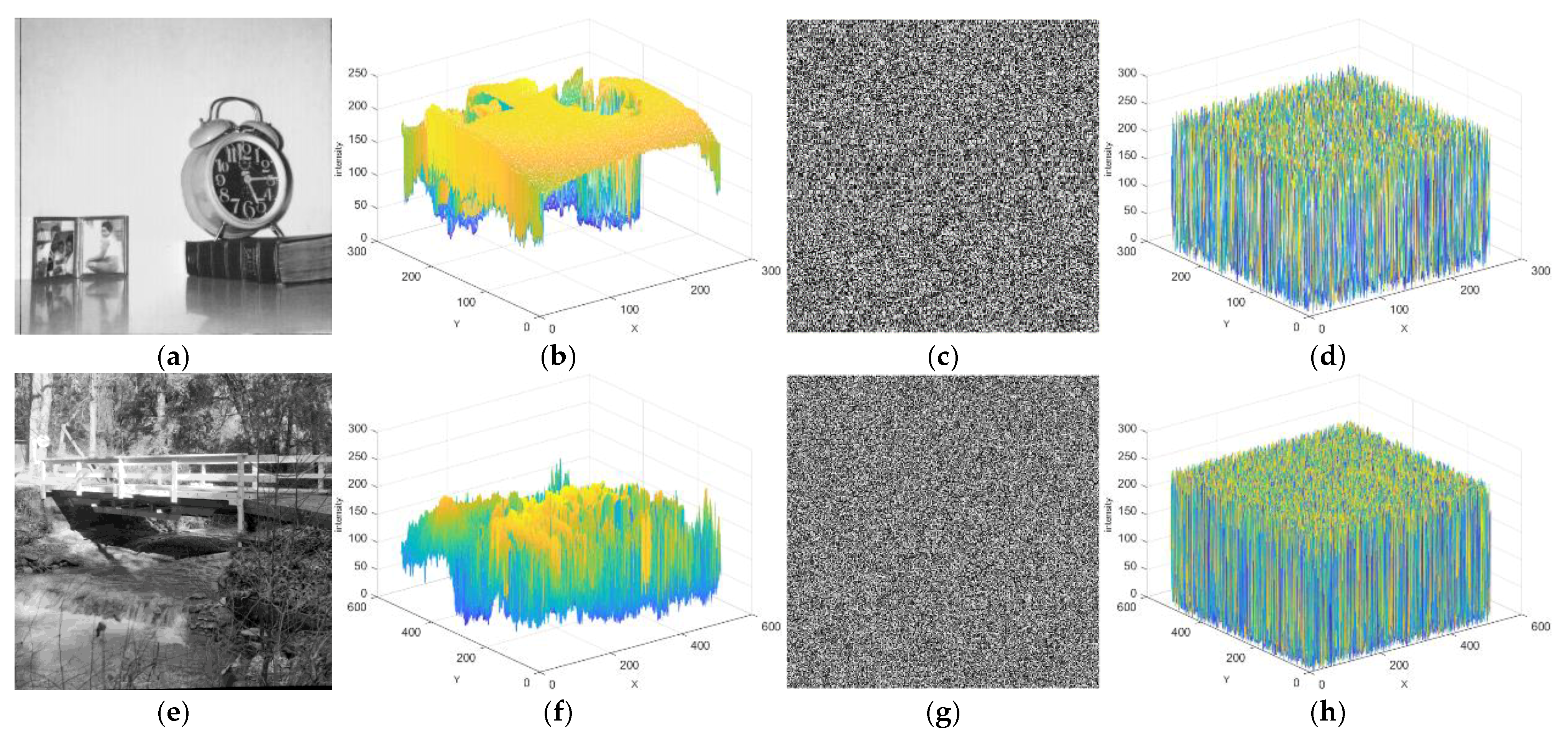 Mathematics 13 01330 g014a