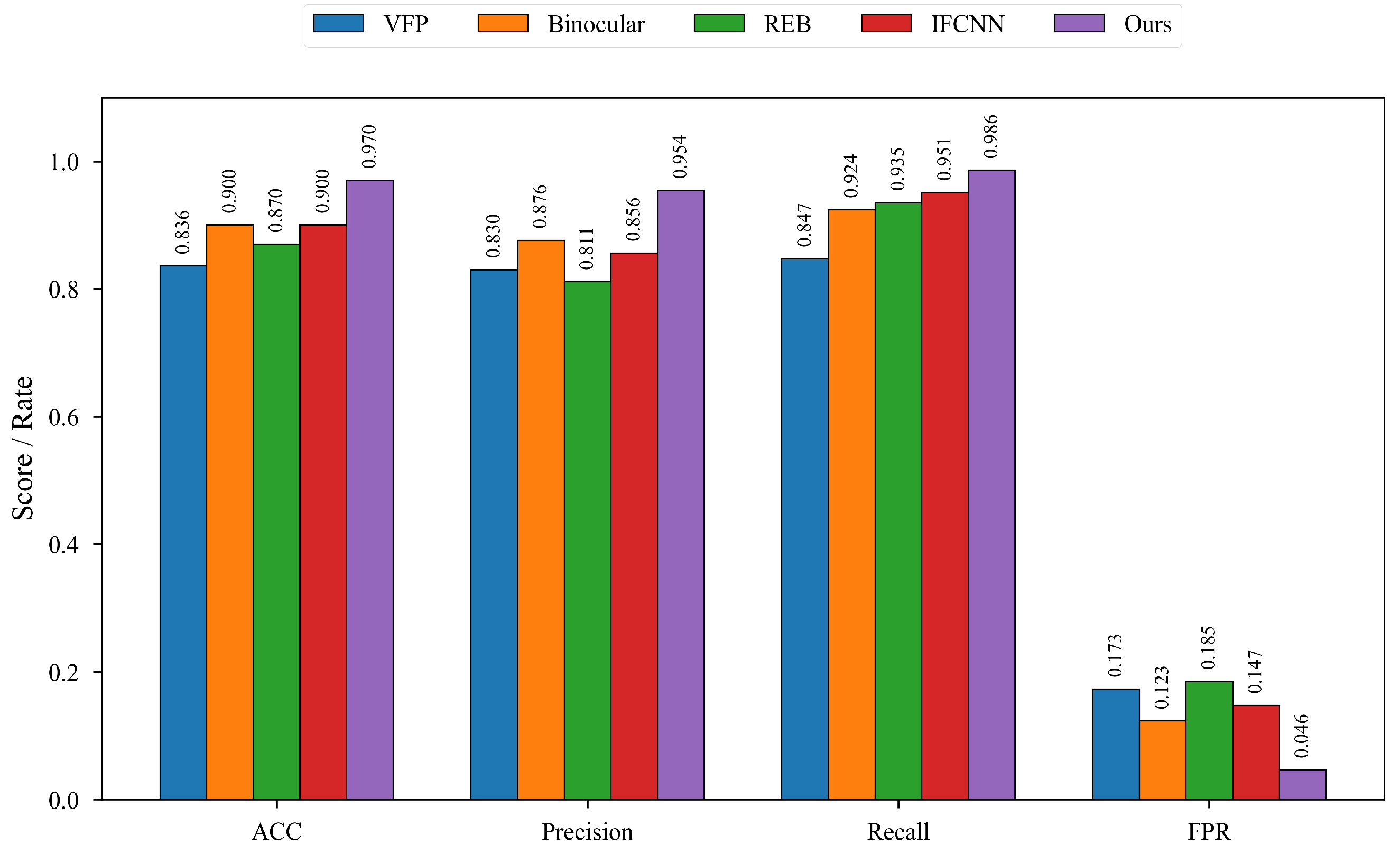 Mathematics 13 01333 g008