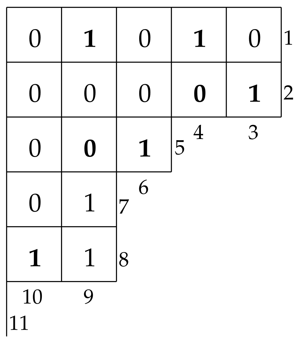Mathematics 13 01335 g001