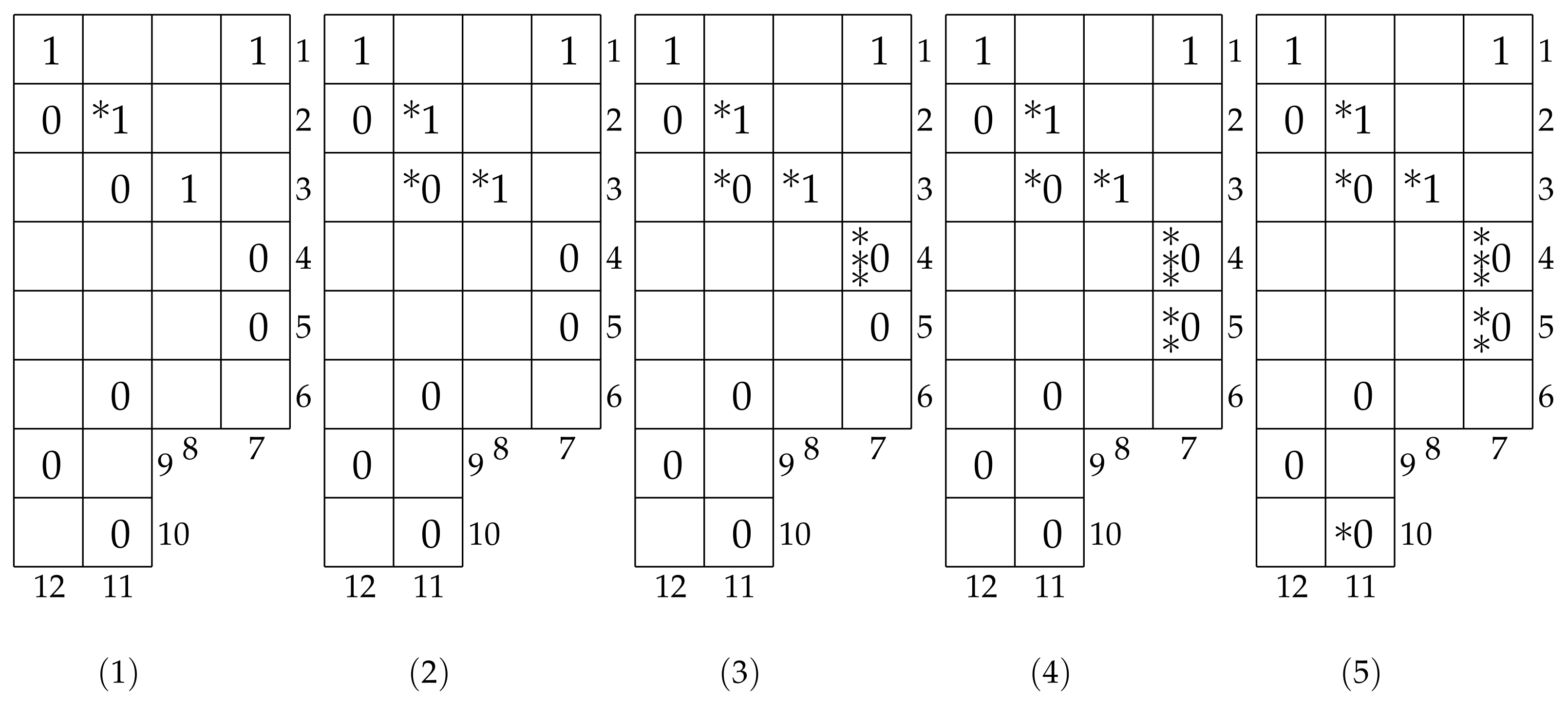 Mathematics 13 01335 g010