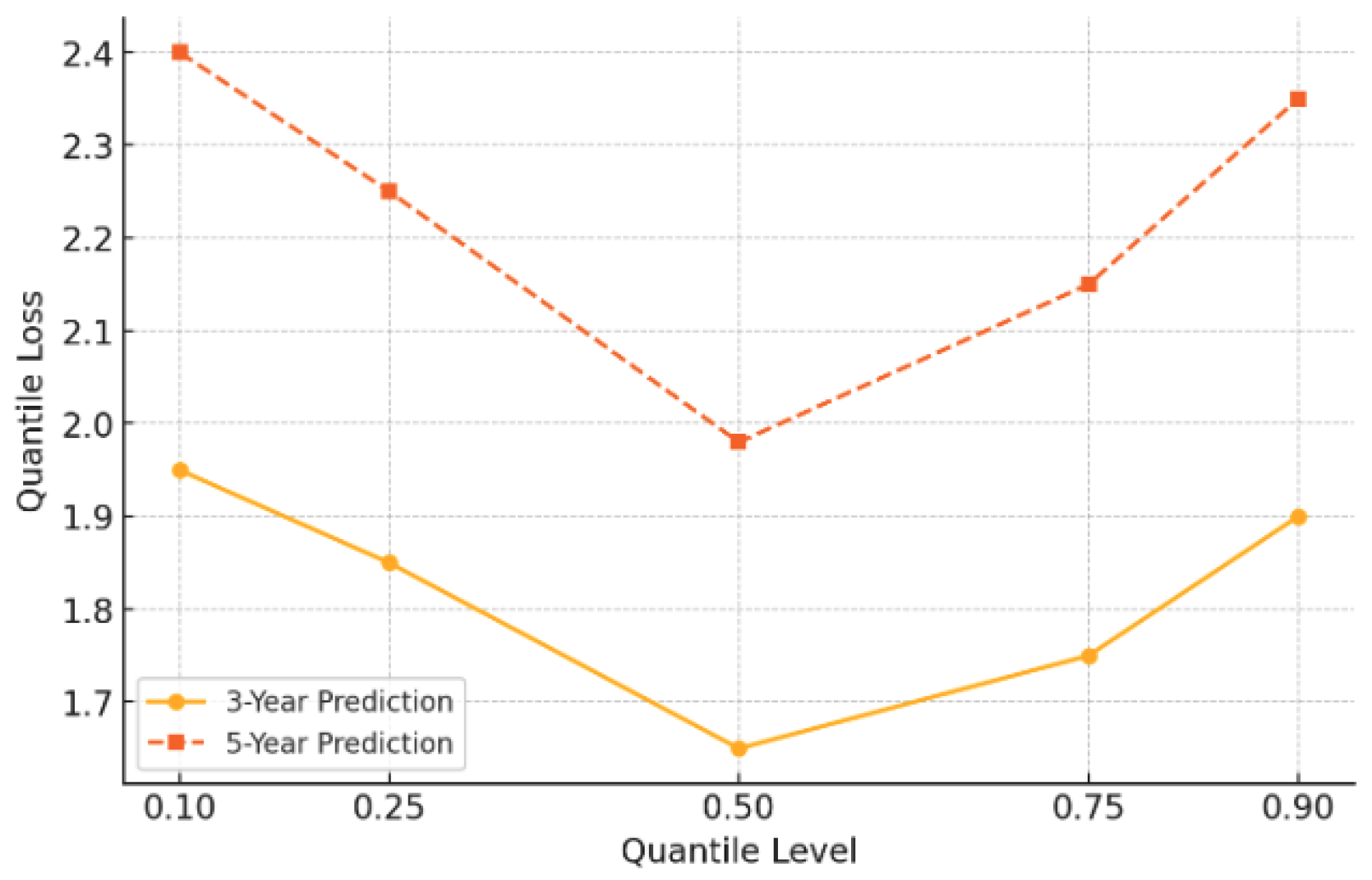 Mathematics 13 01339 g006