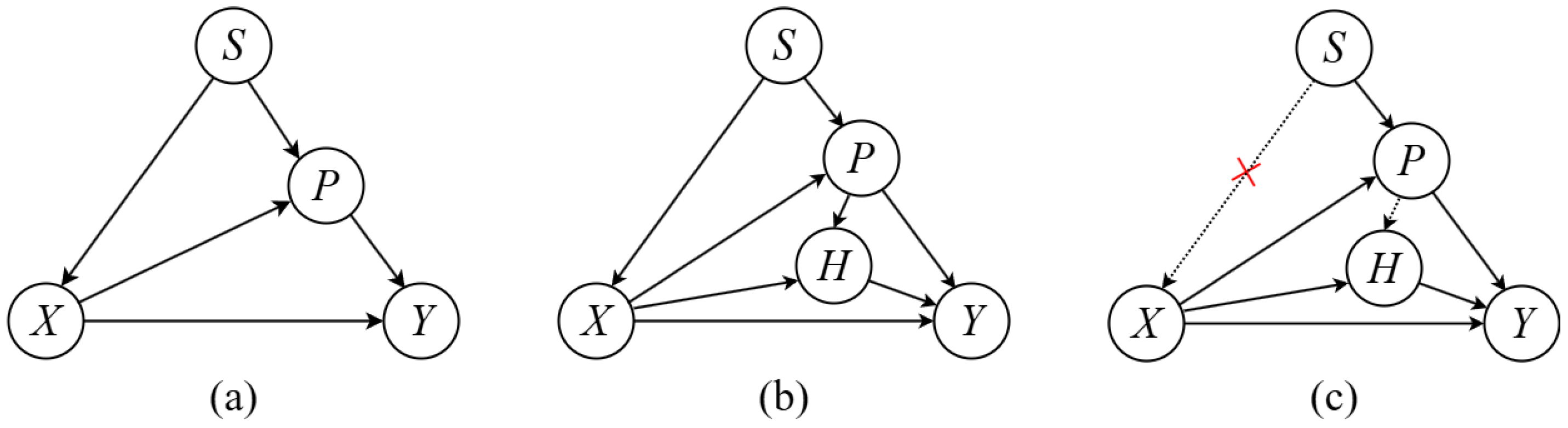 Mathematics 13 01340 g002