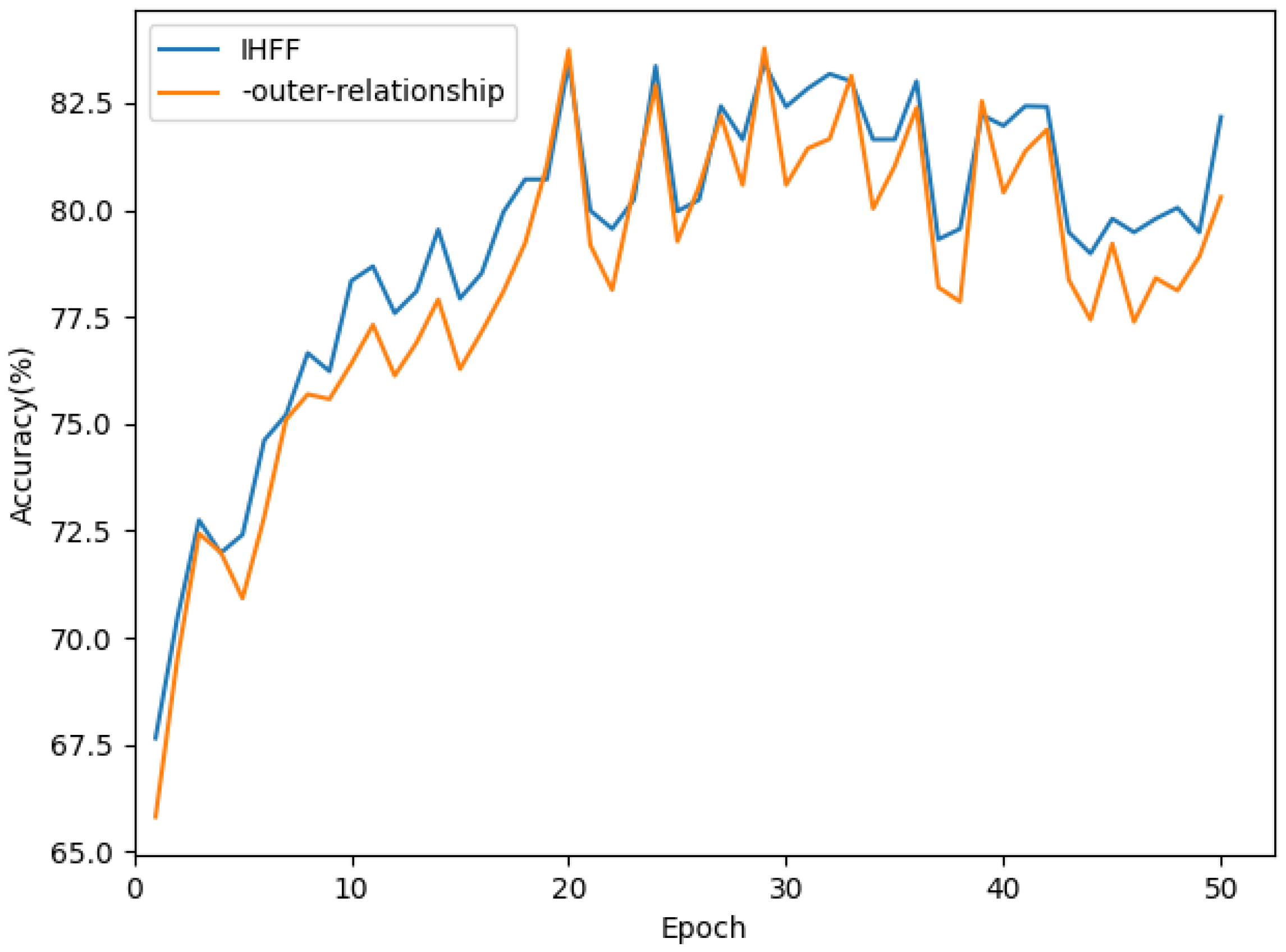 Mathematics 13 01340 g006