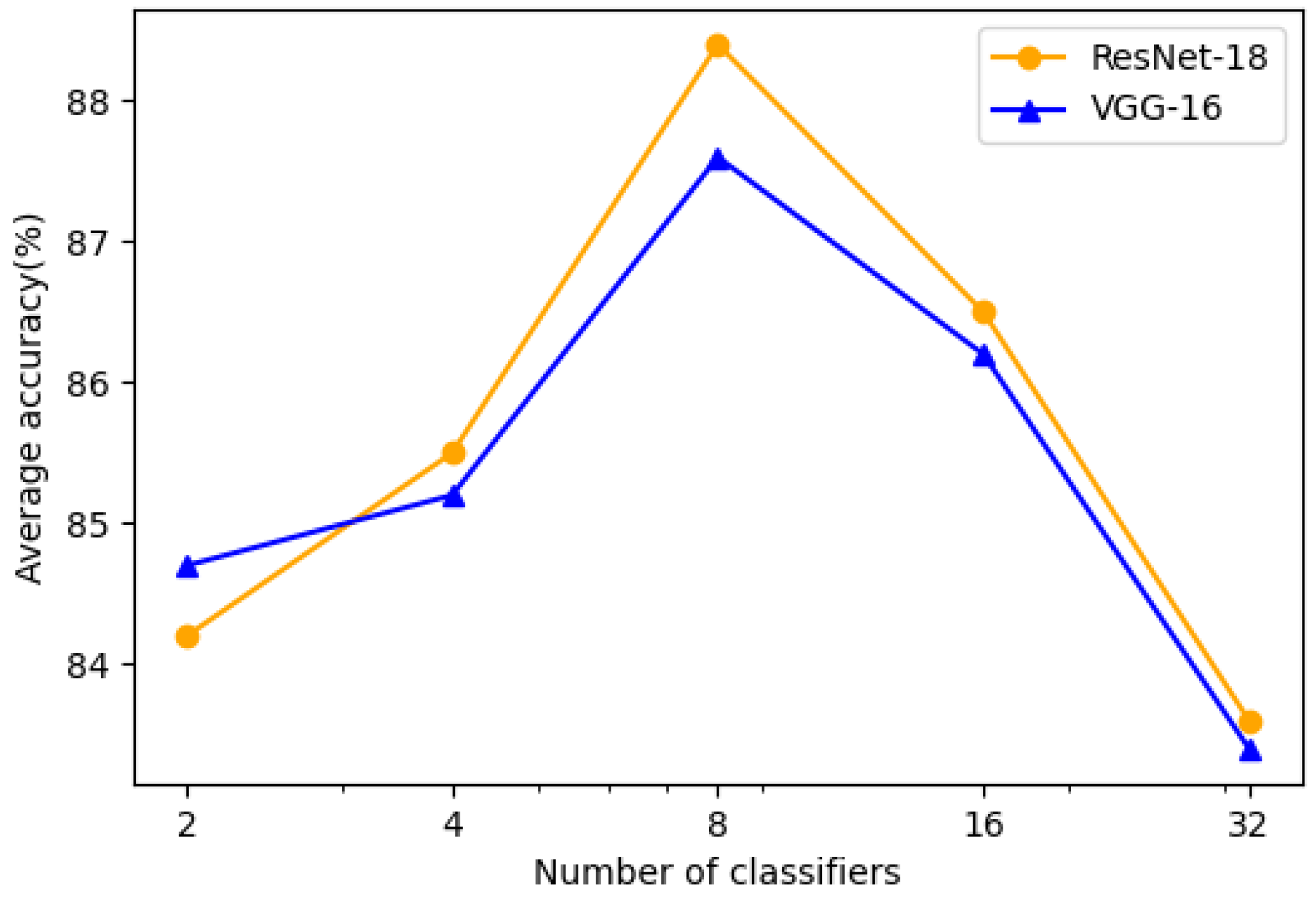Mathematics 13 01340 g008