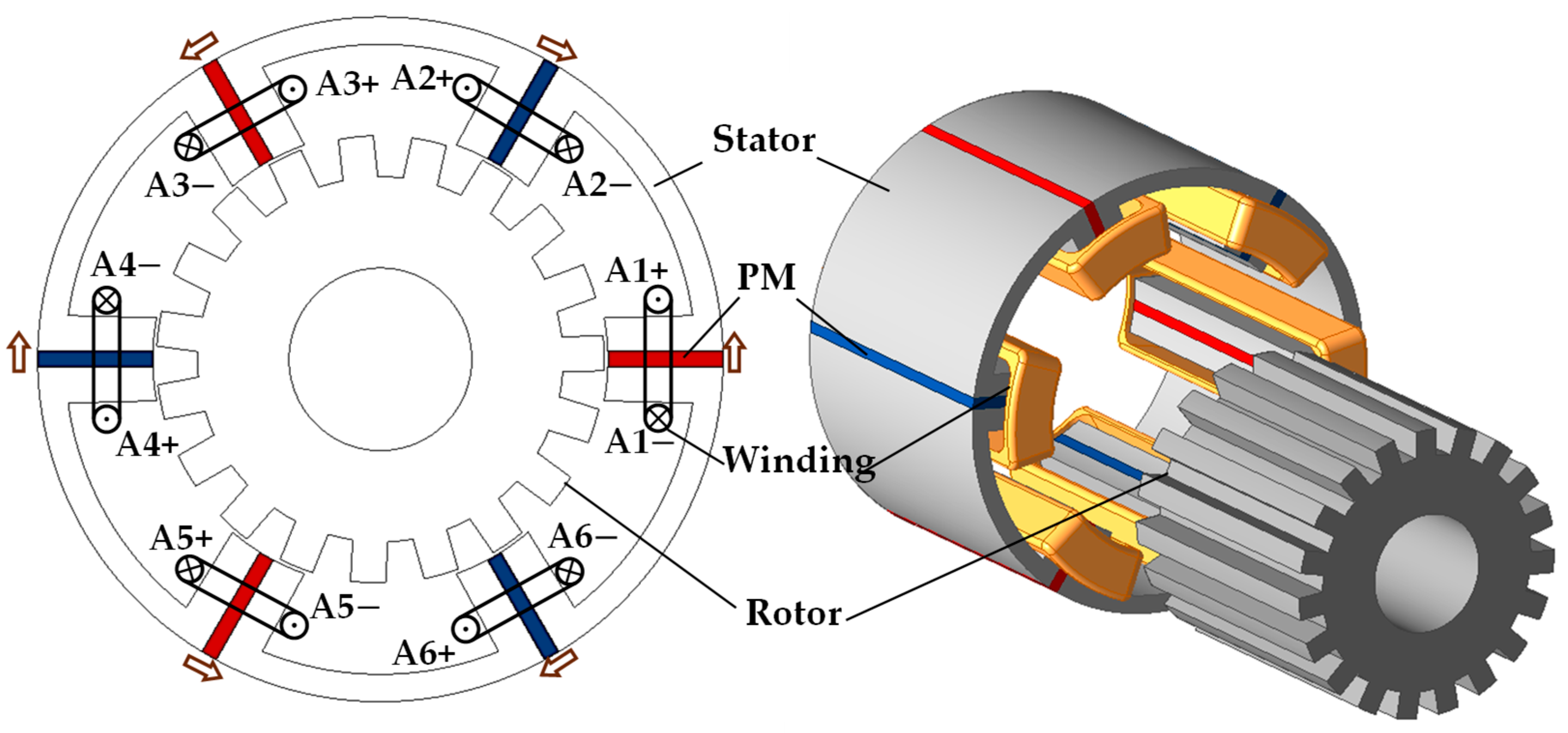 Mathematics 13 01341 g001