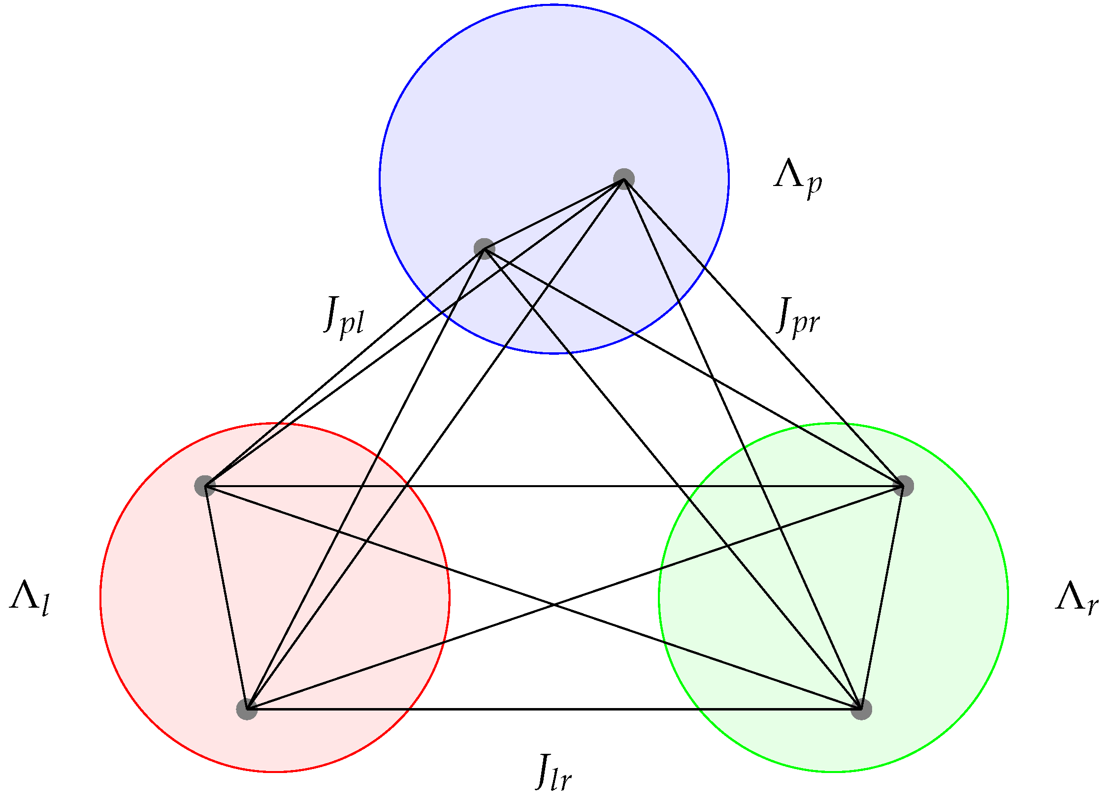 Mathematics 13 01343 g001