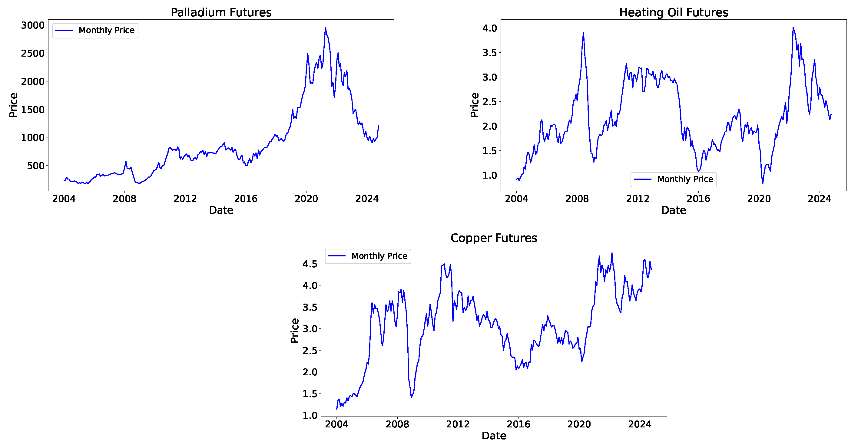 Mathematics 13 01346 g001