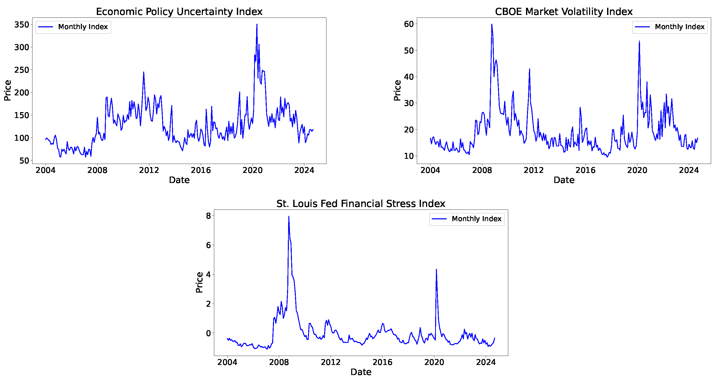 Mathematics 13 01346 g002