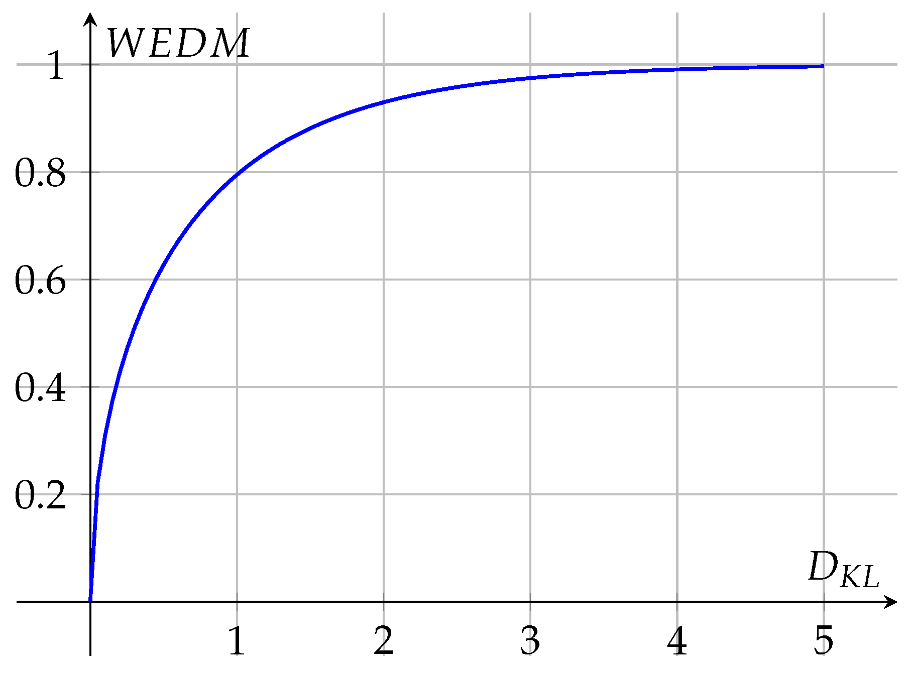 Mathematics 13 01346 g003