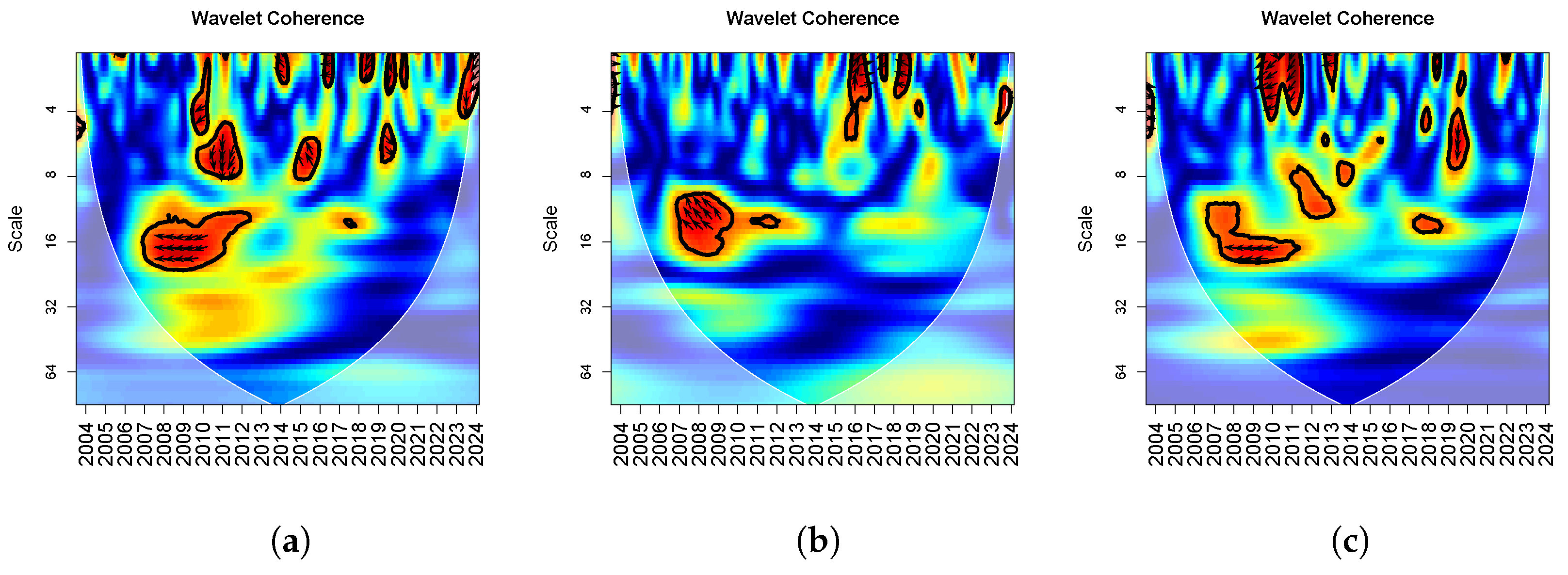 Mathematics 13 01346 g004