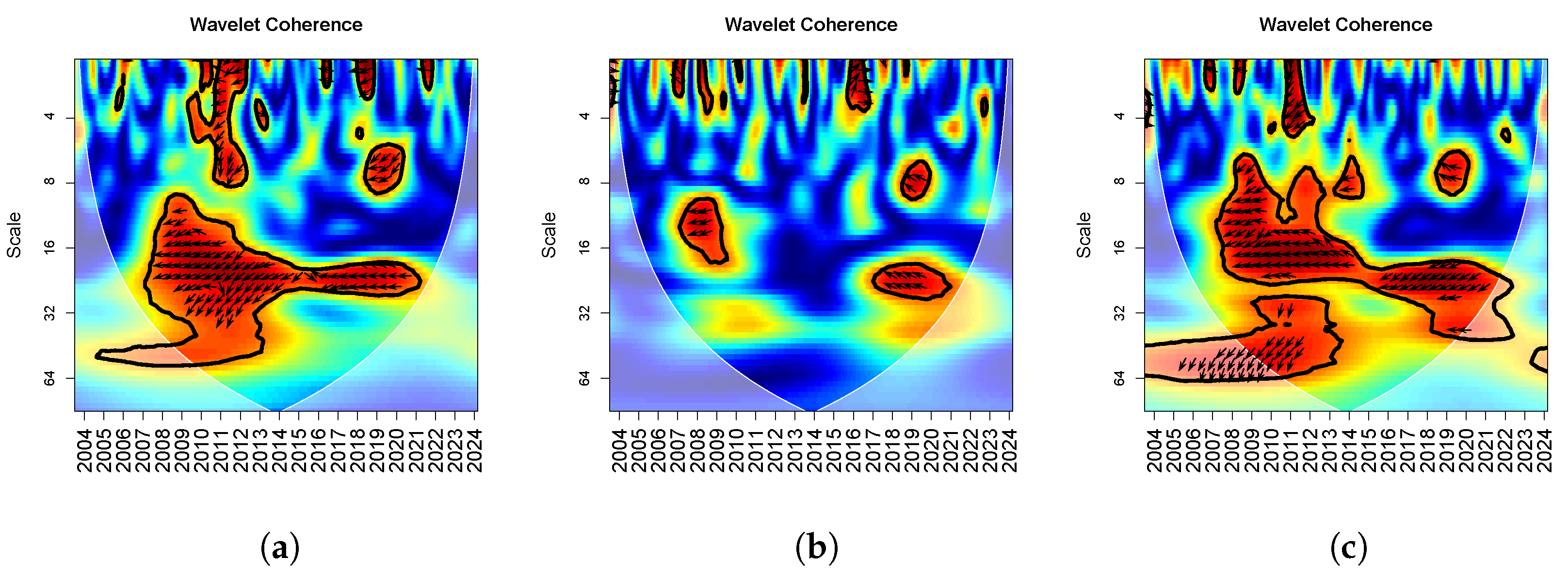 Mathematics 13 01346 g006