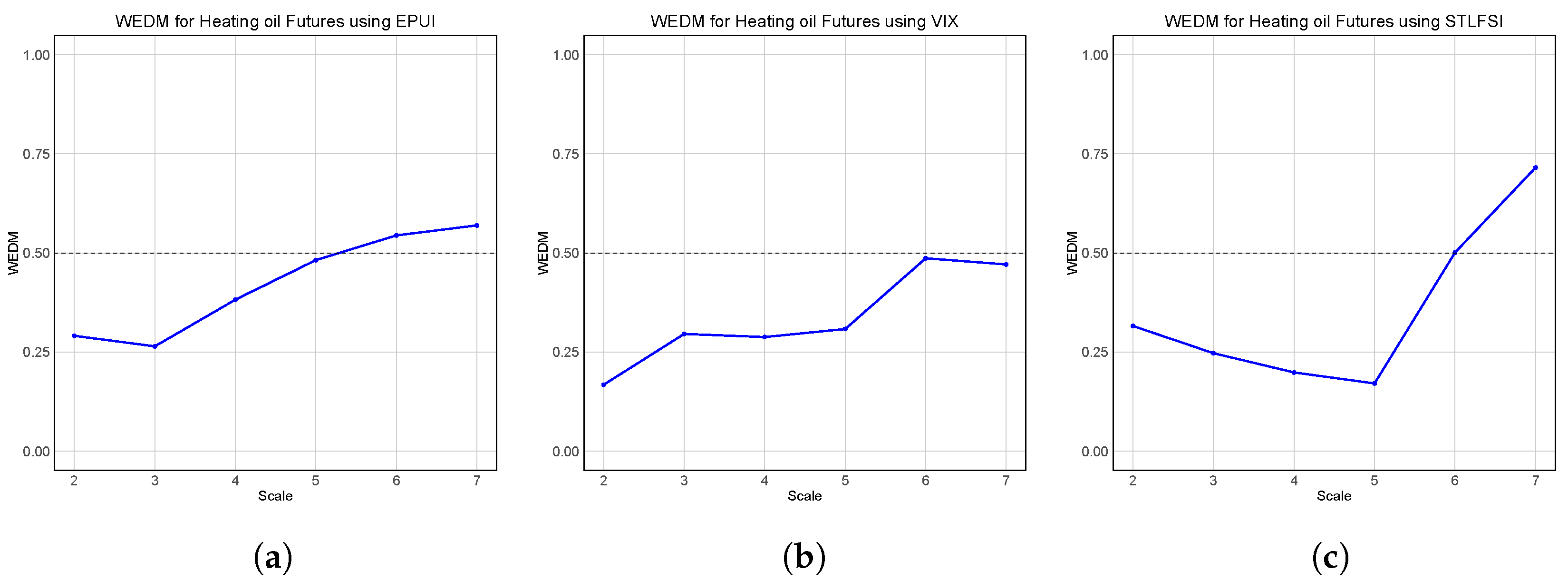 Mathematics 13 01346 g008