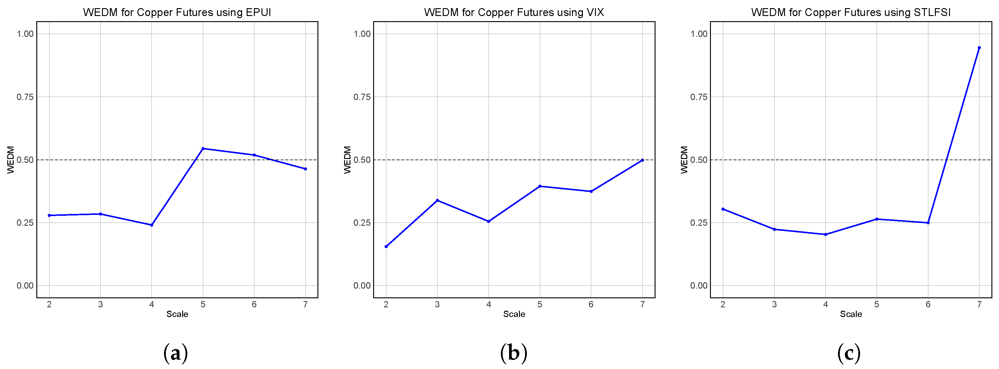 Mathematics 13 01346 g009