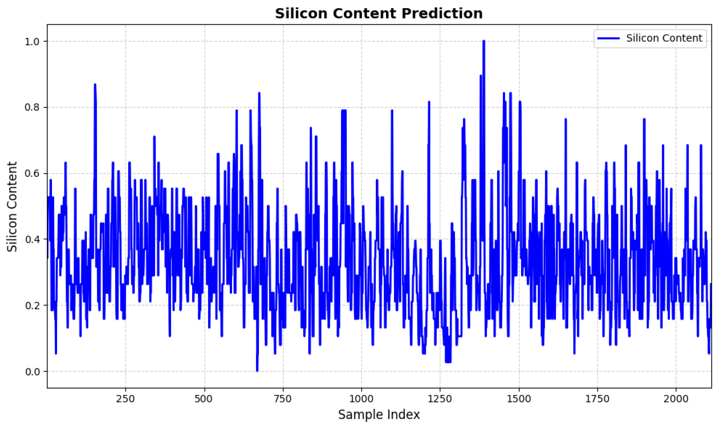 Mathematics 13 01347 g008