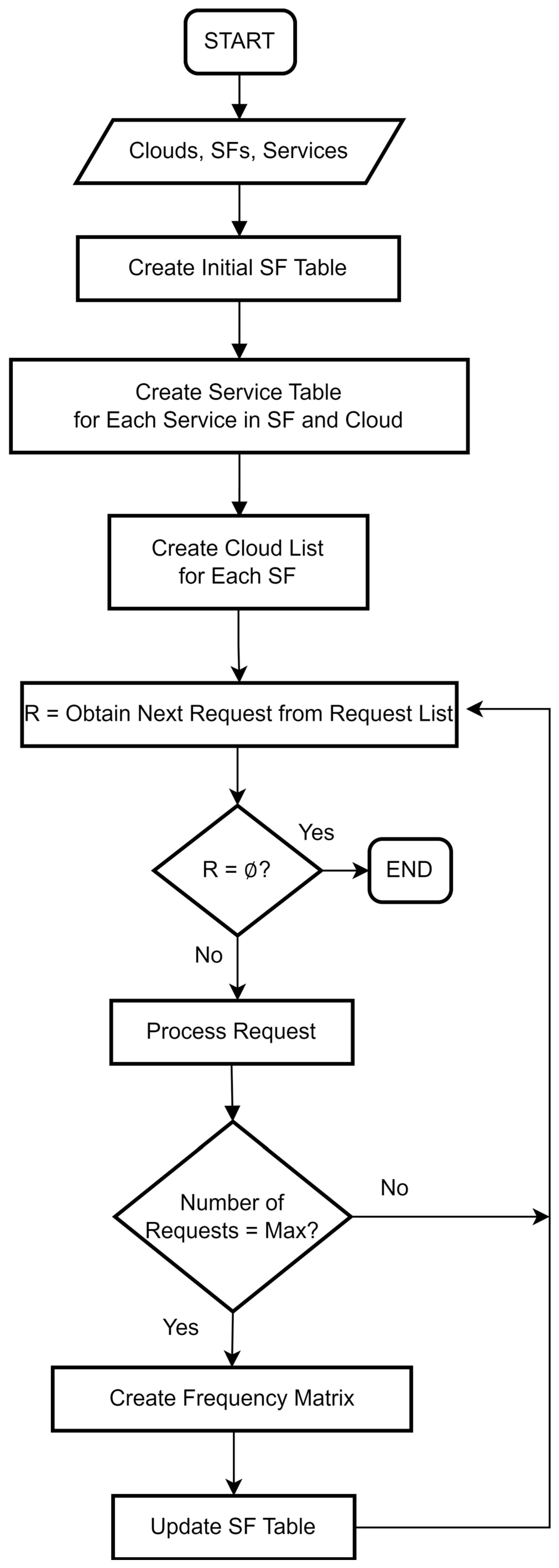 Mathematics 13 01351 g006 Mathematics 13 01351 g006