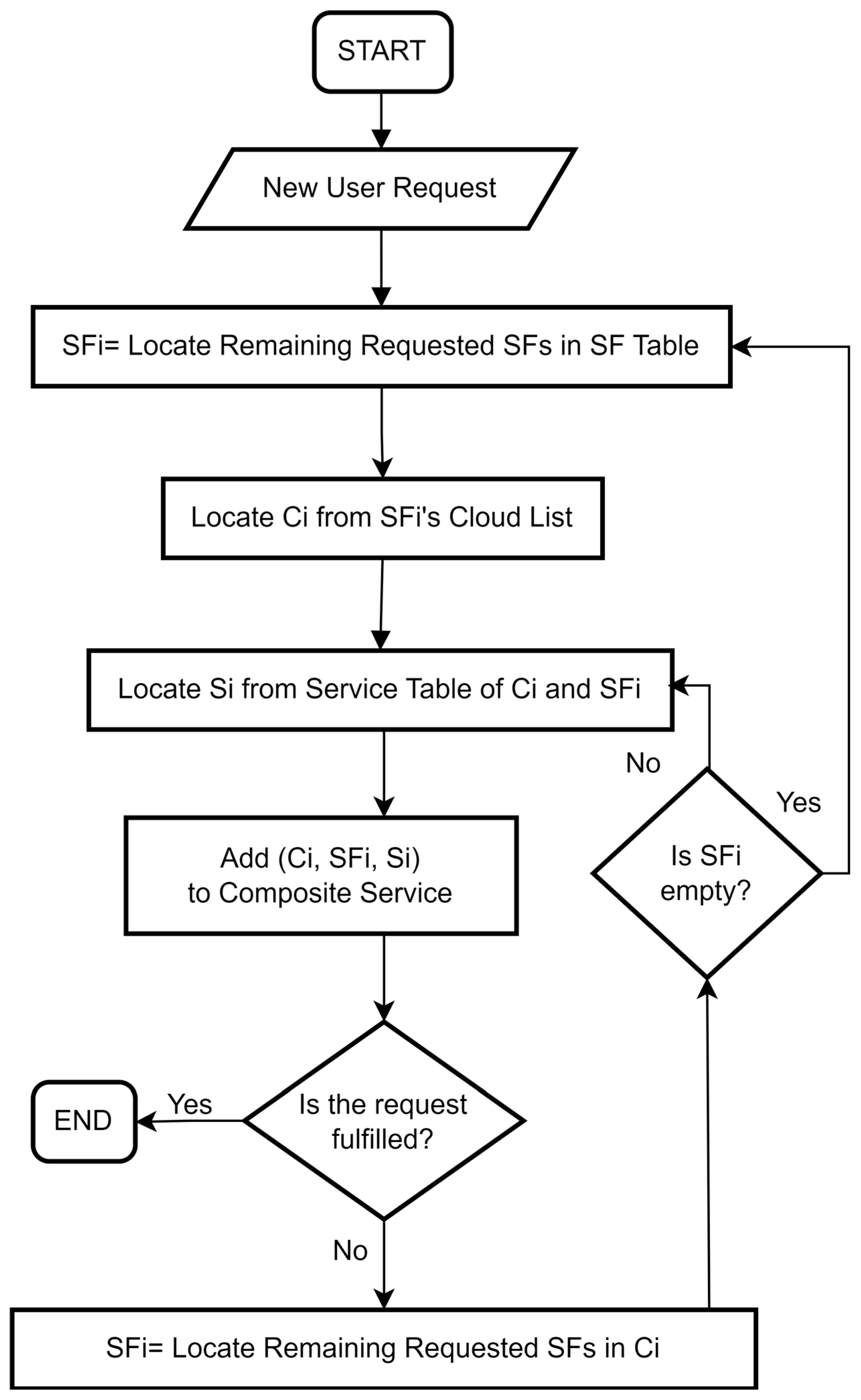 Mathematics 13 01351 g007 Mathematics 13 01351 g007
